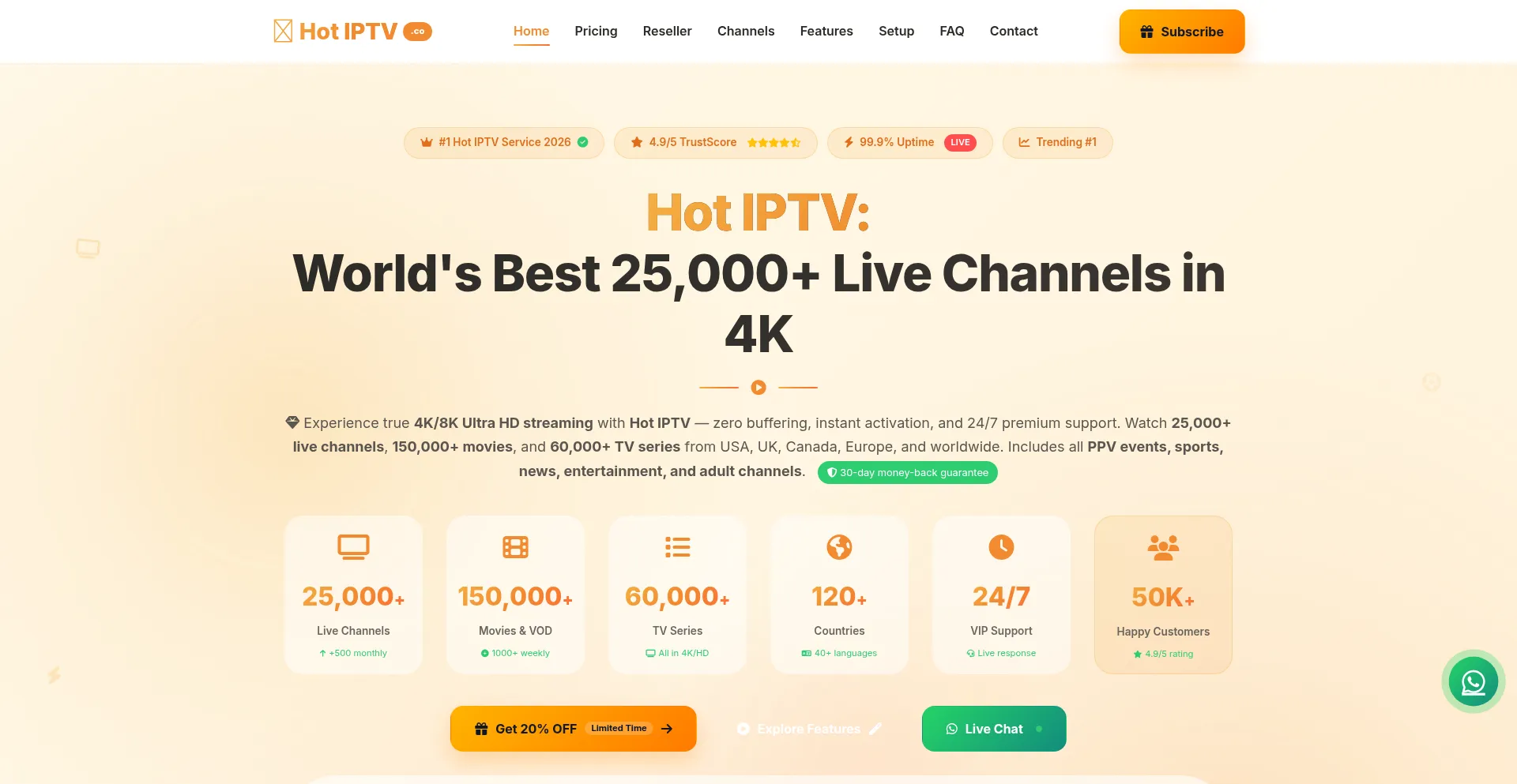 Hotiptv.co