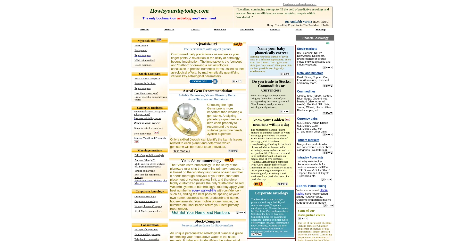 Ist Howisyourdaytoday.com sicher und vertrauenswürdig?
