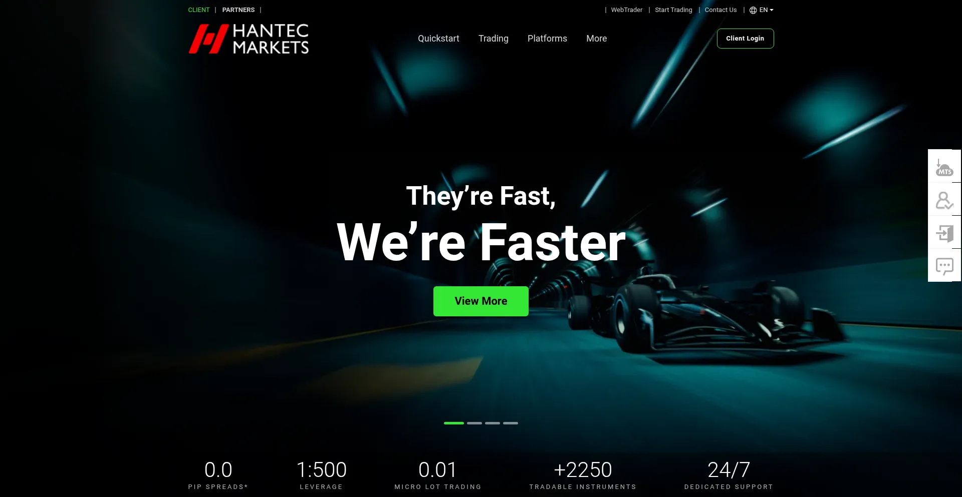 Ist Htecmarketsfser.com sicher und vertrauenswürdig?