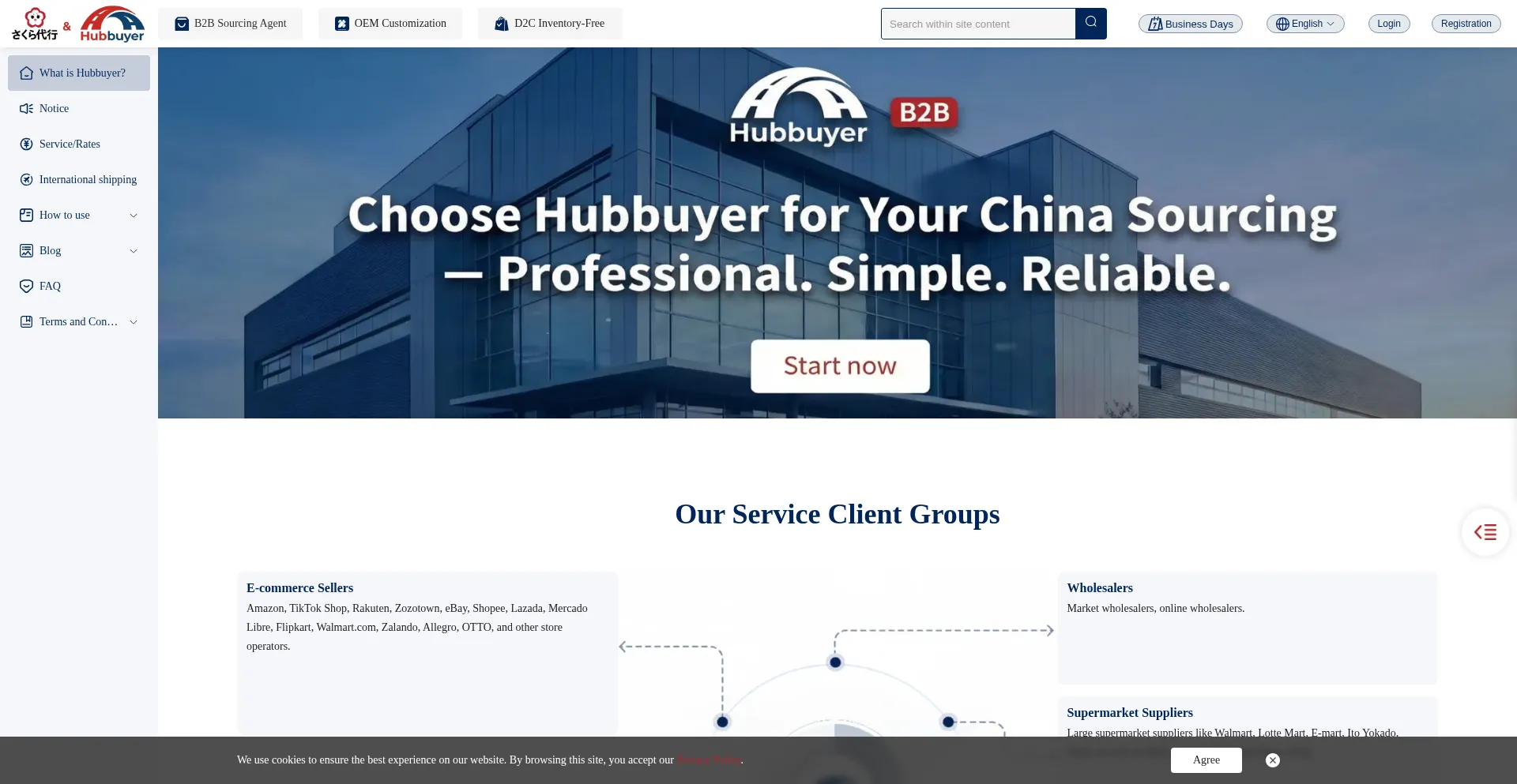 Hubbuyer.com