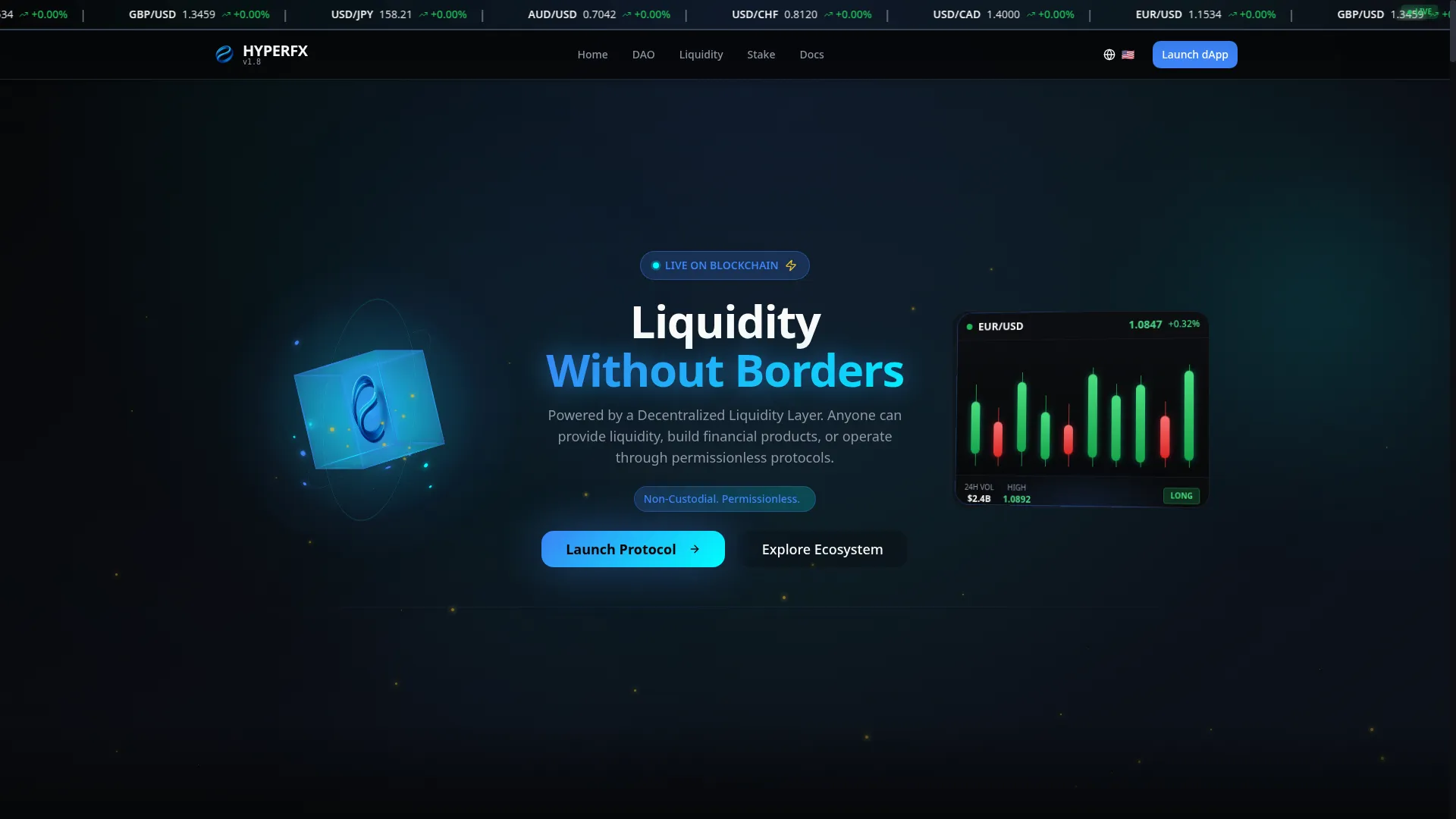 Hyperfx.io