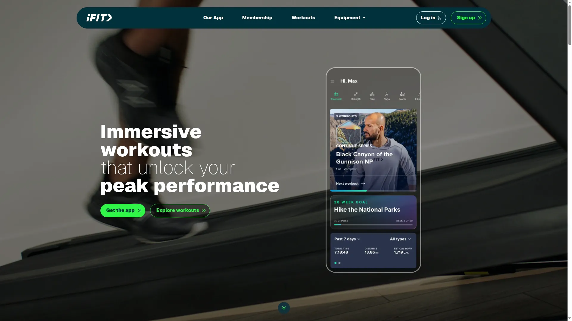 Ifit.com