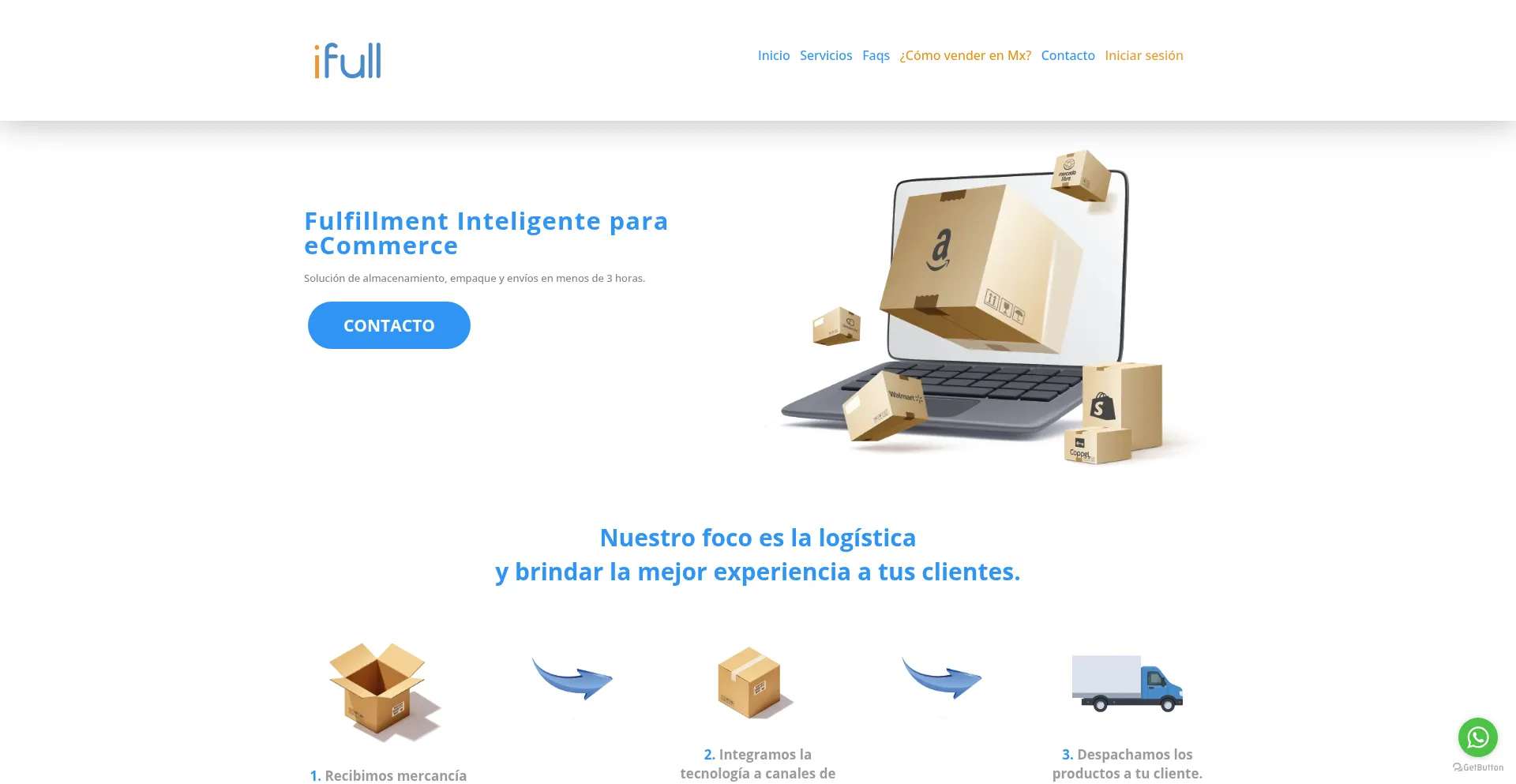 Ifull.mx