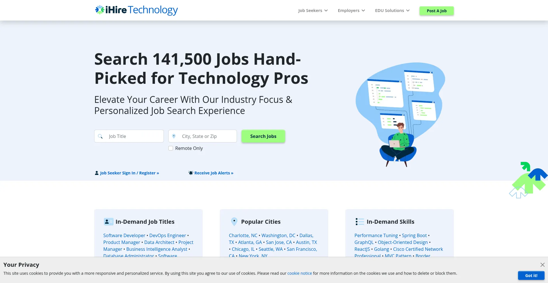 Ist Ihiretechnology.com sicher und vertrauenswürdig?