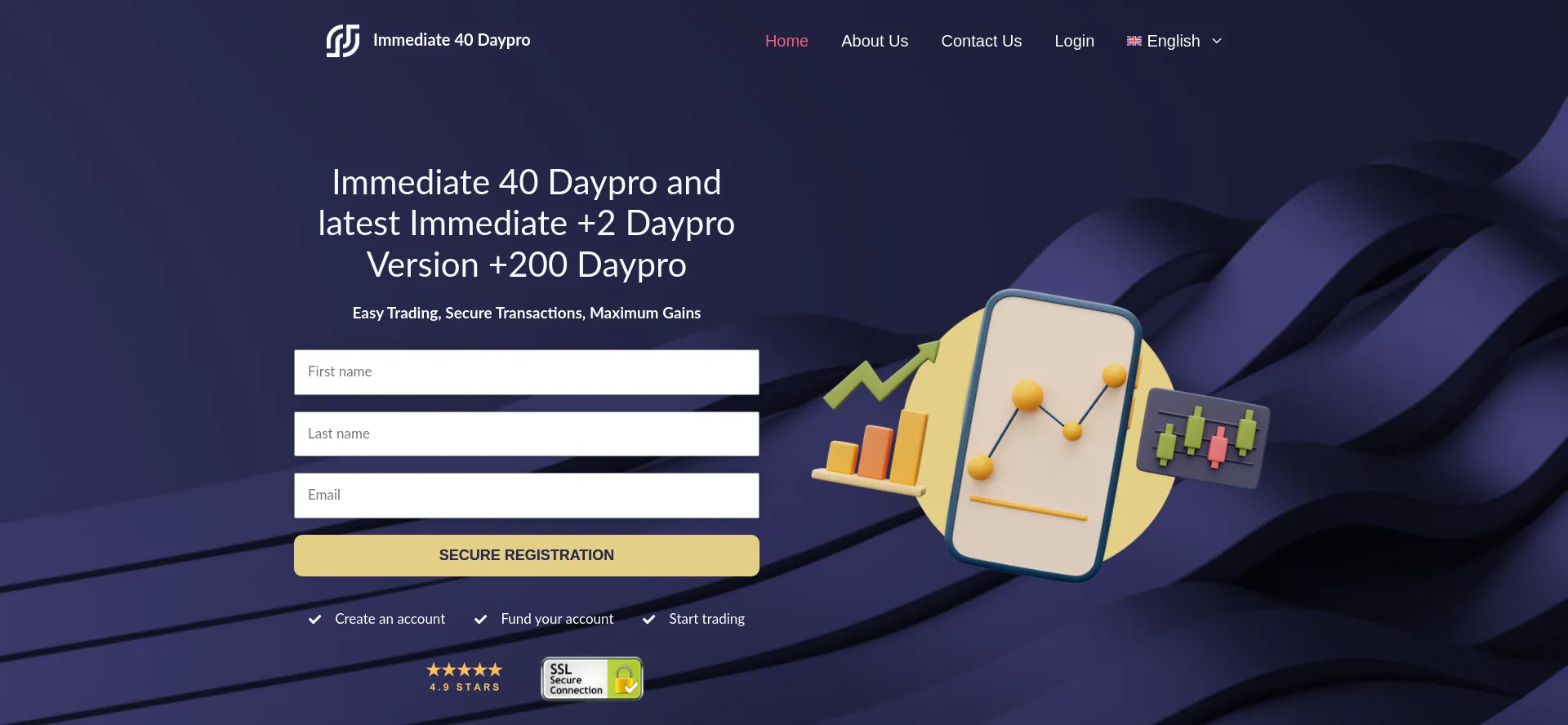 Immediate-daypro.co