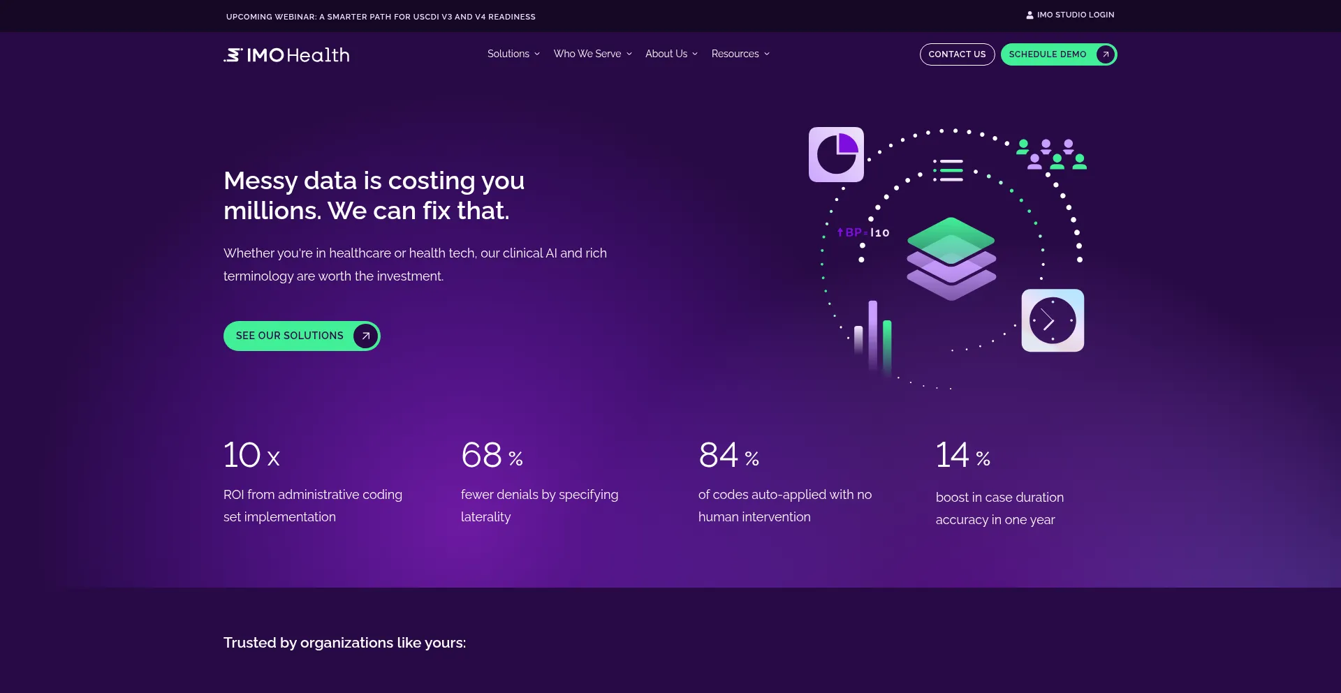 Website screenshot of Imohealth.com