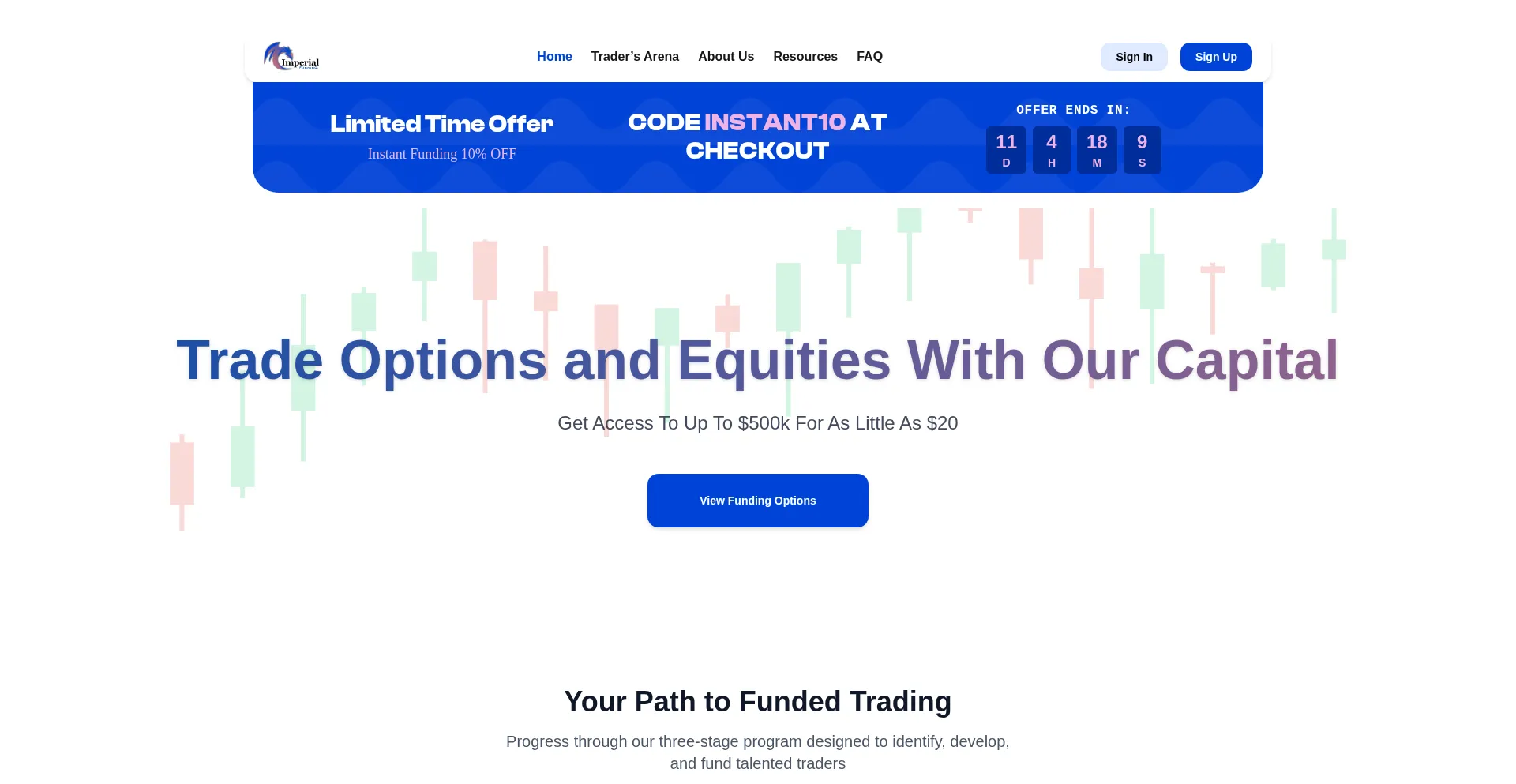 Ist Imperialtraderfunding.com sicher und vertrauenswürdig?