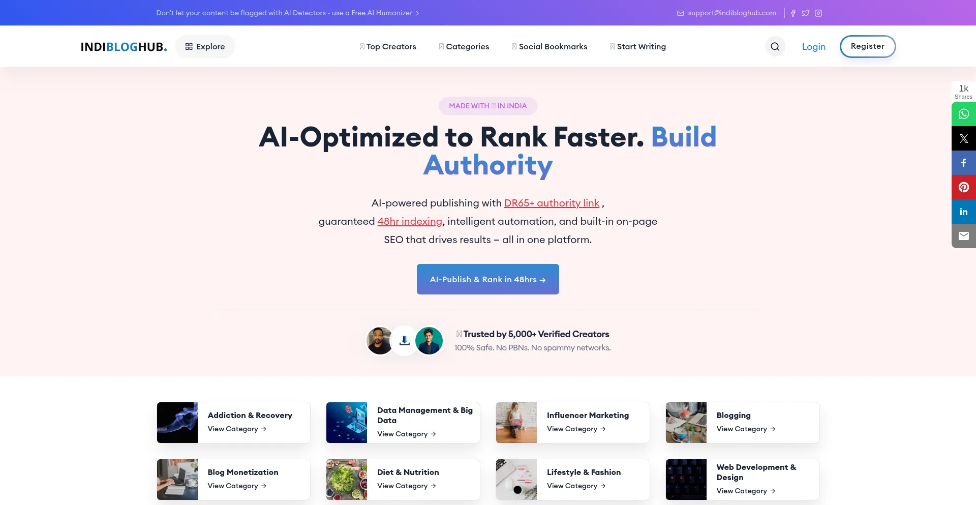 Website screenshot of Indibloghub.com