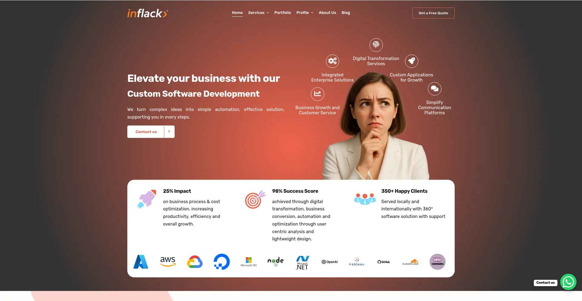 Ist Inflack.com sicher und vertrauenswürdig?