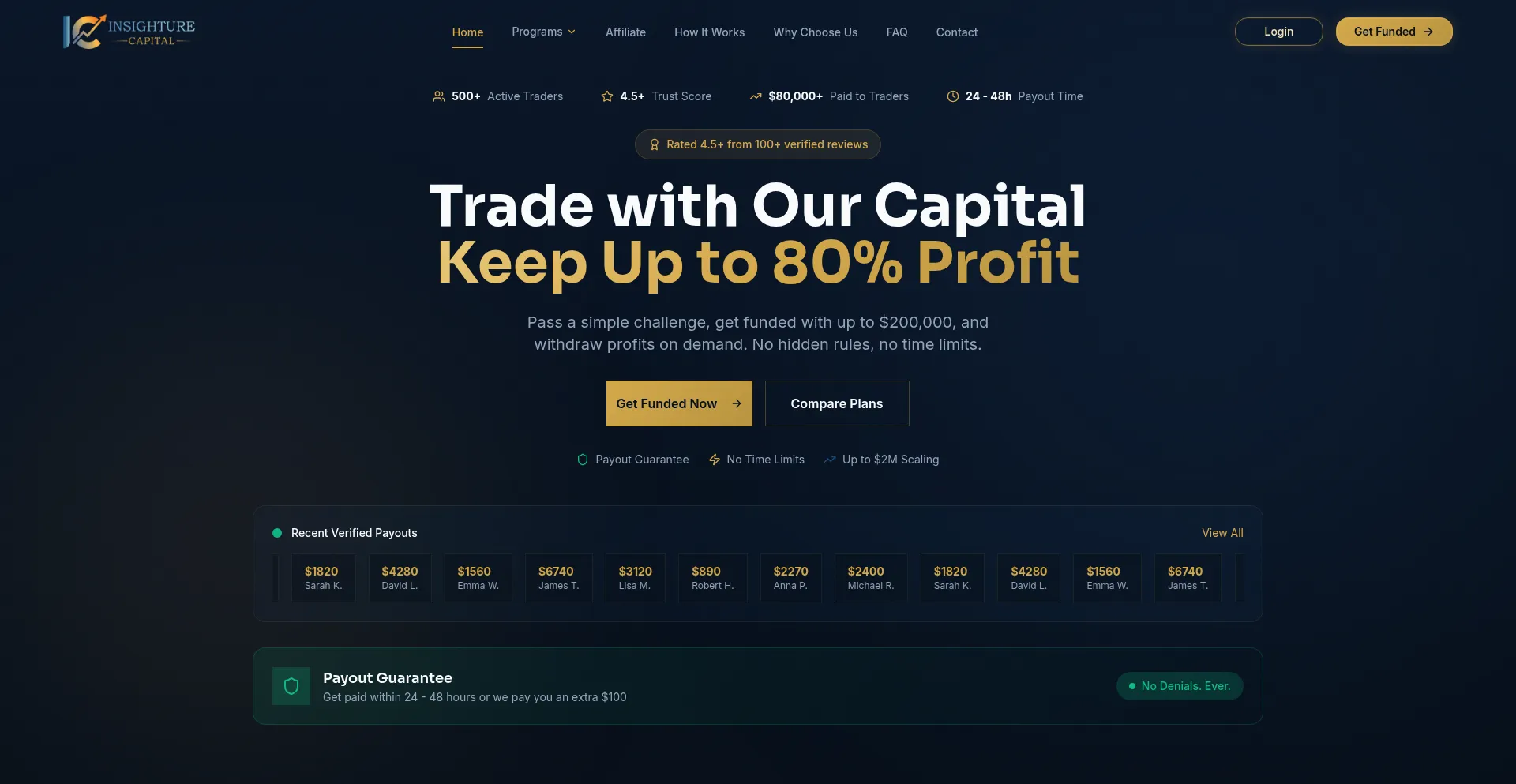 Insighturecapital.com