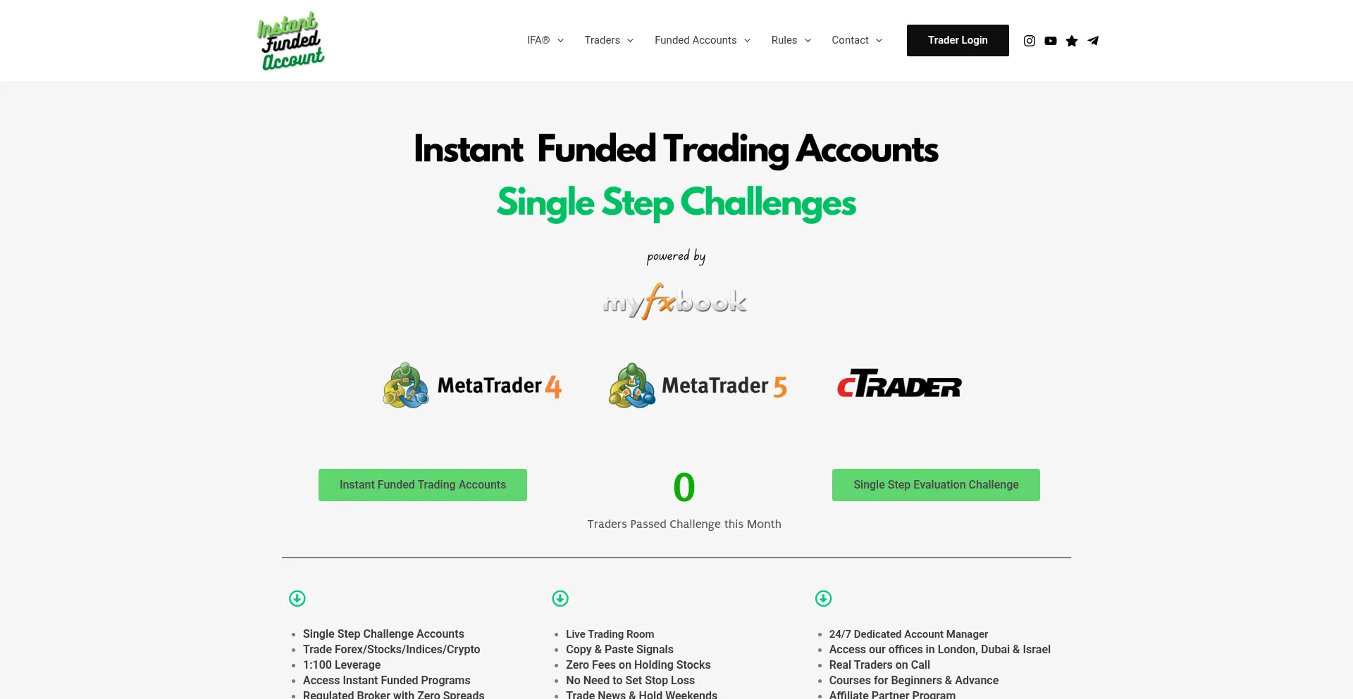 Instantfundedaccount.com