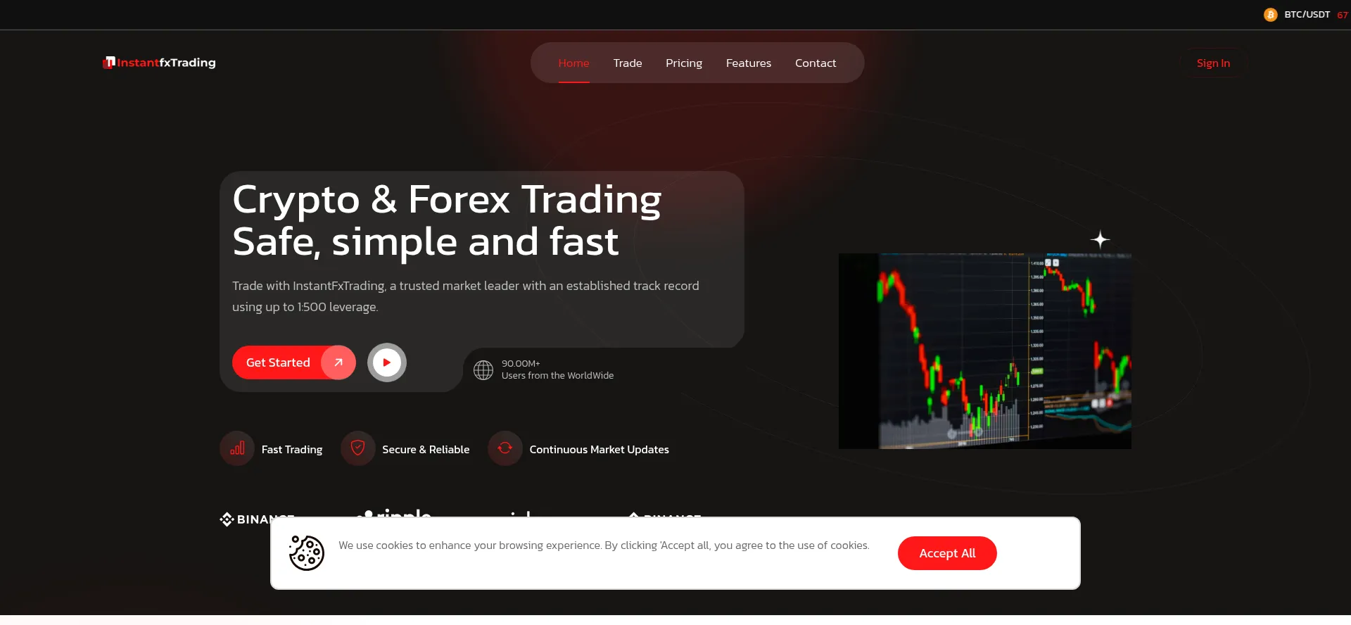 Instantfxtrading.com