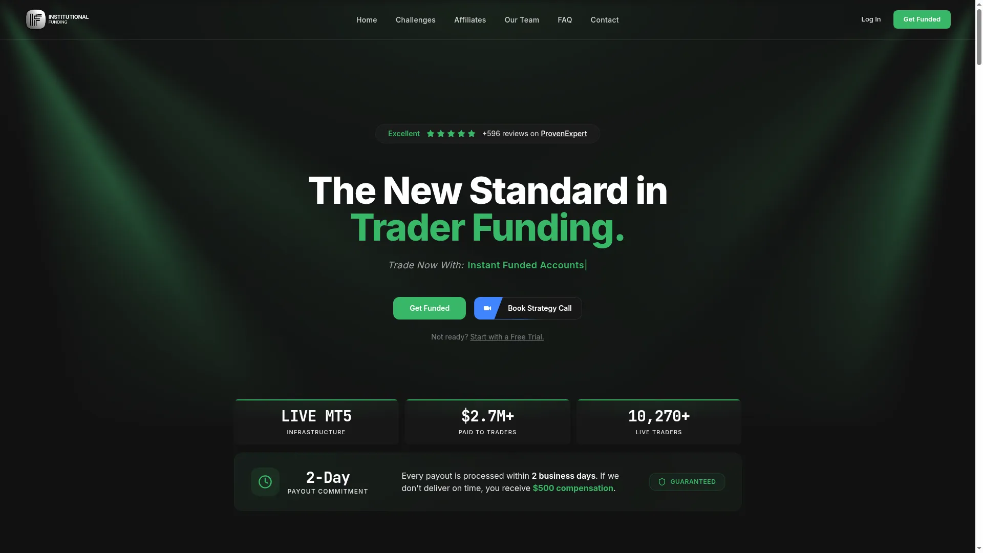 Institutional-funding.com