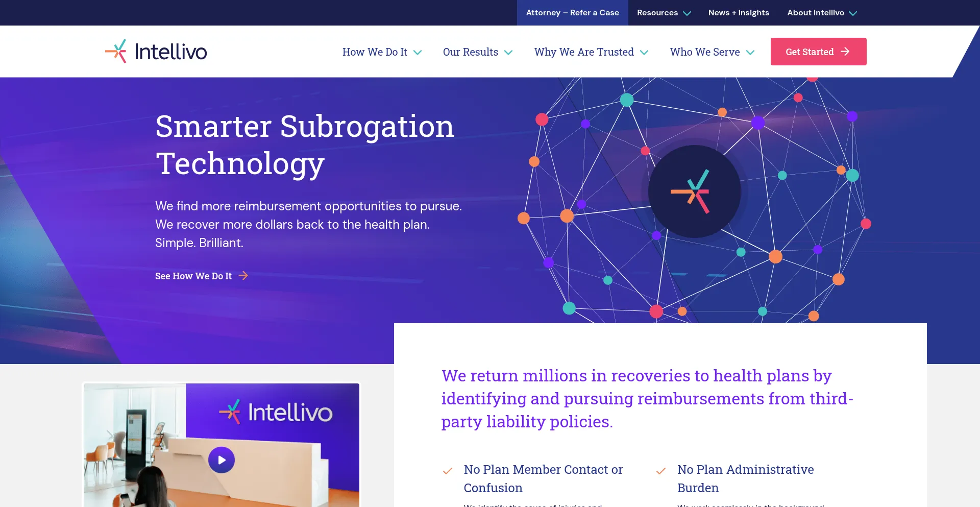 Ist Intellivo.com sicher und vertrauenswürdig?