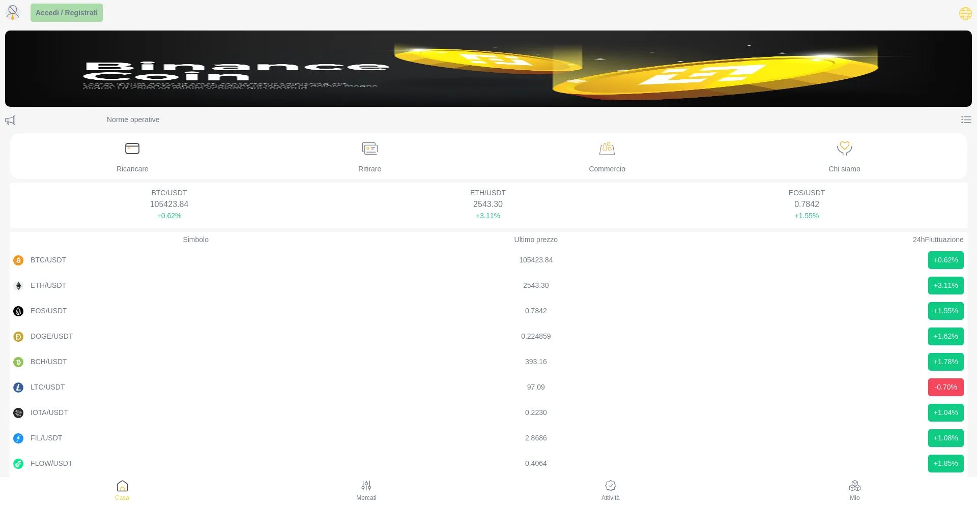 Website screenshot of Interersos.it