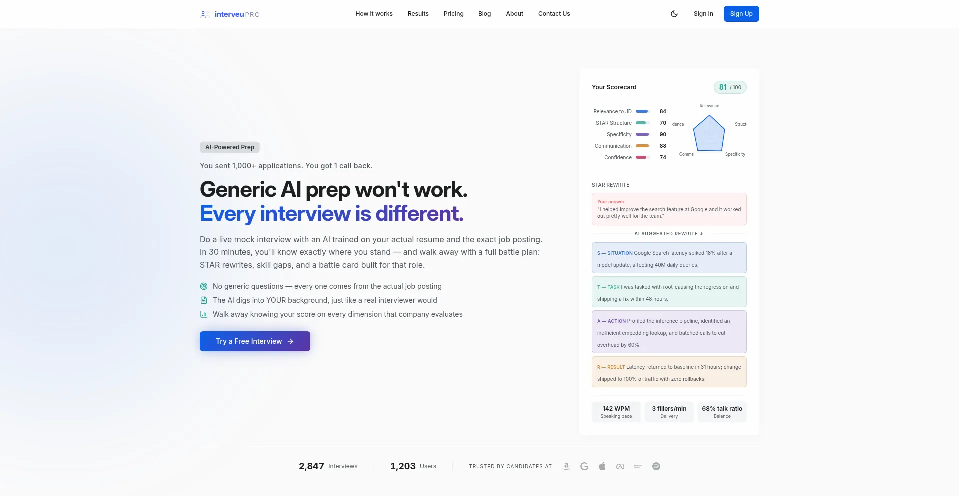 Interveu-pro.com