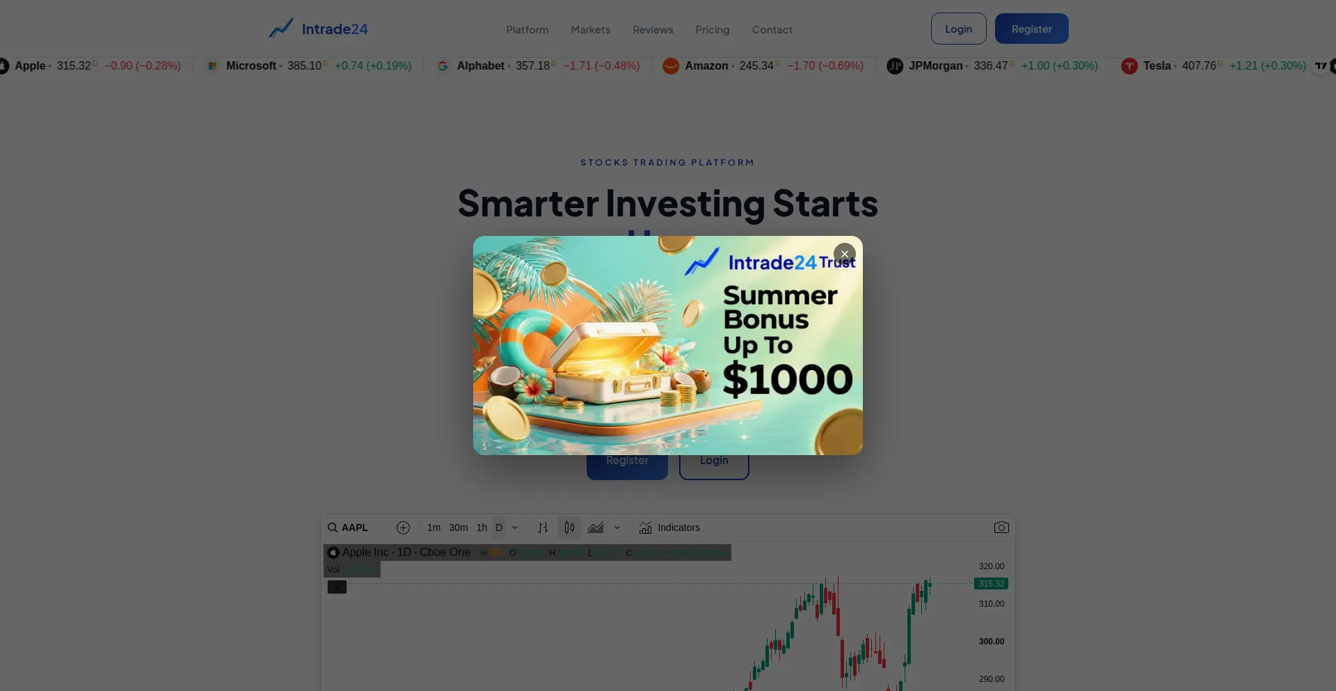 Intrade24.com