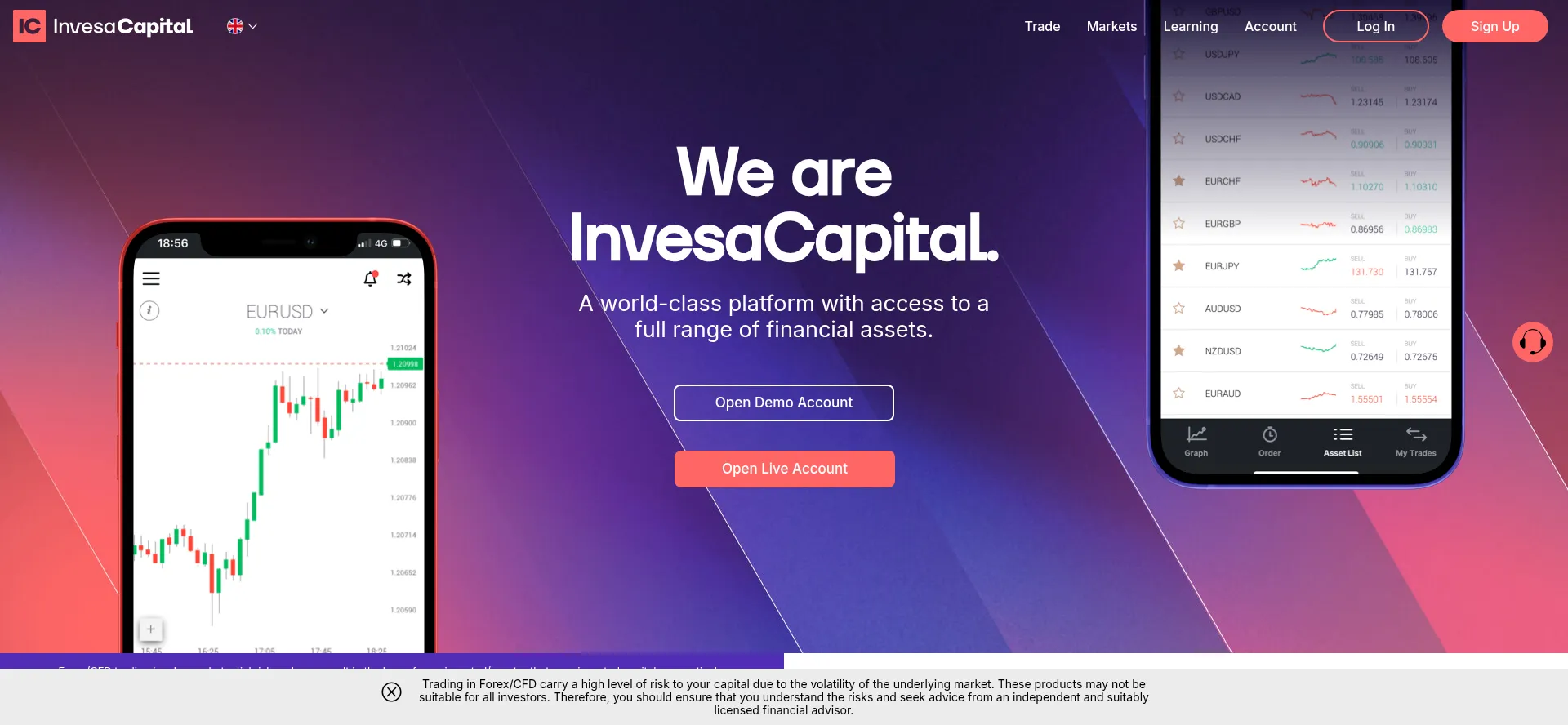 Website screenshot of Invesacapital.com