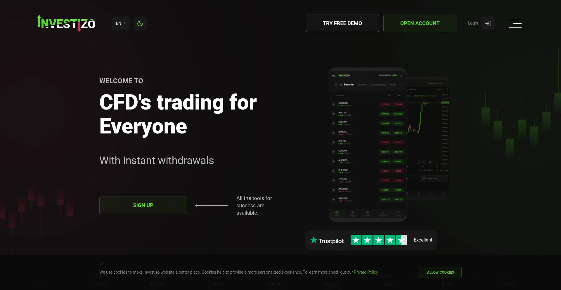 Website screenshot of Investizo-trade.com