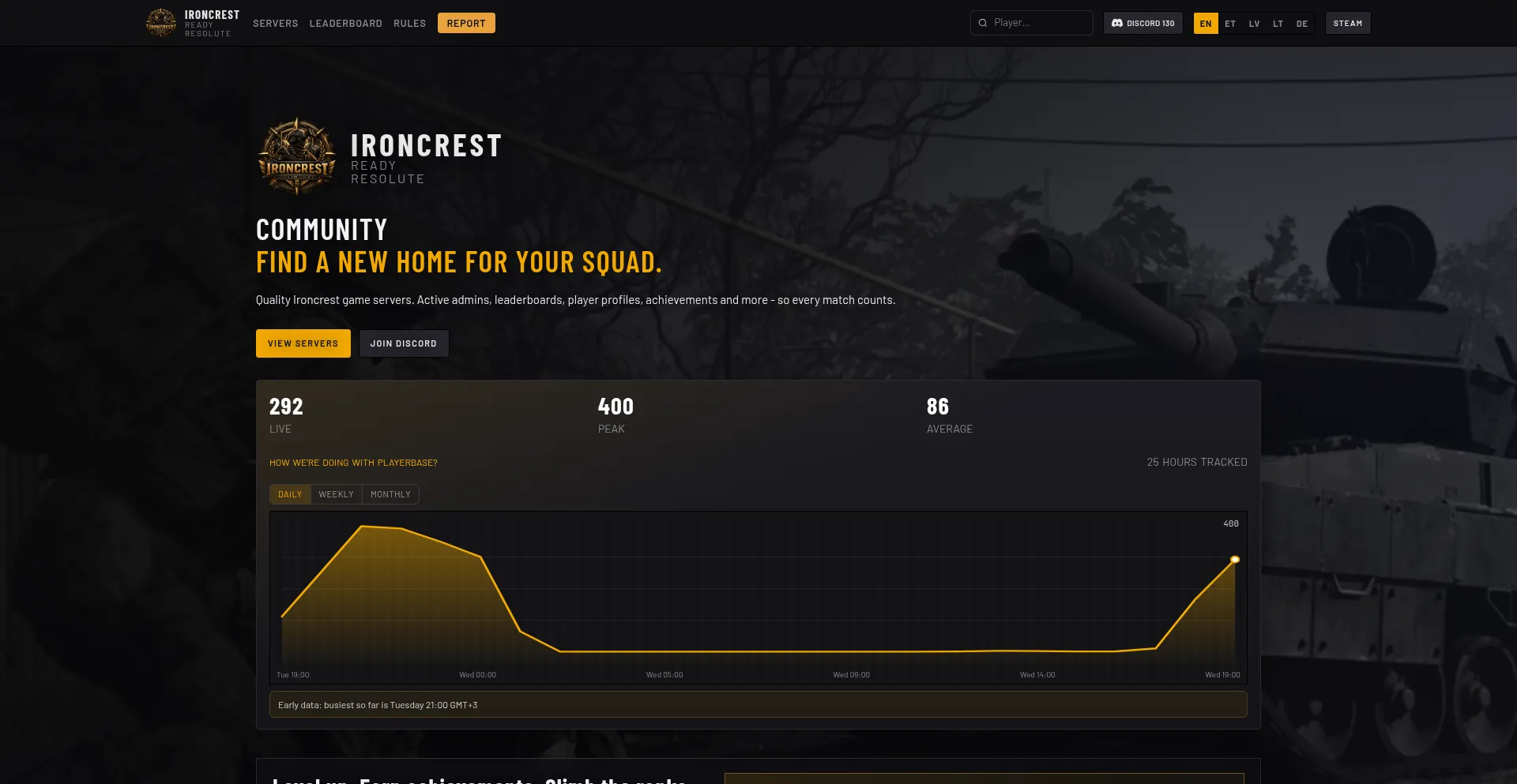 Ironcrest.gg