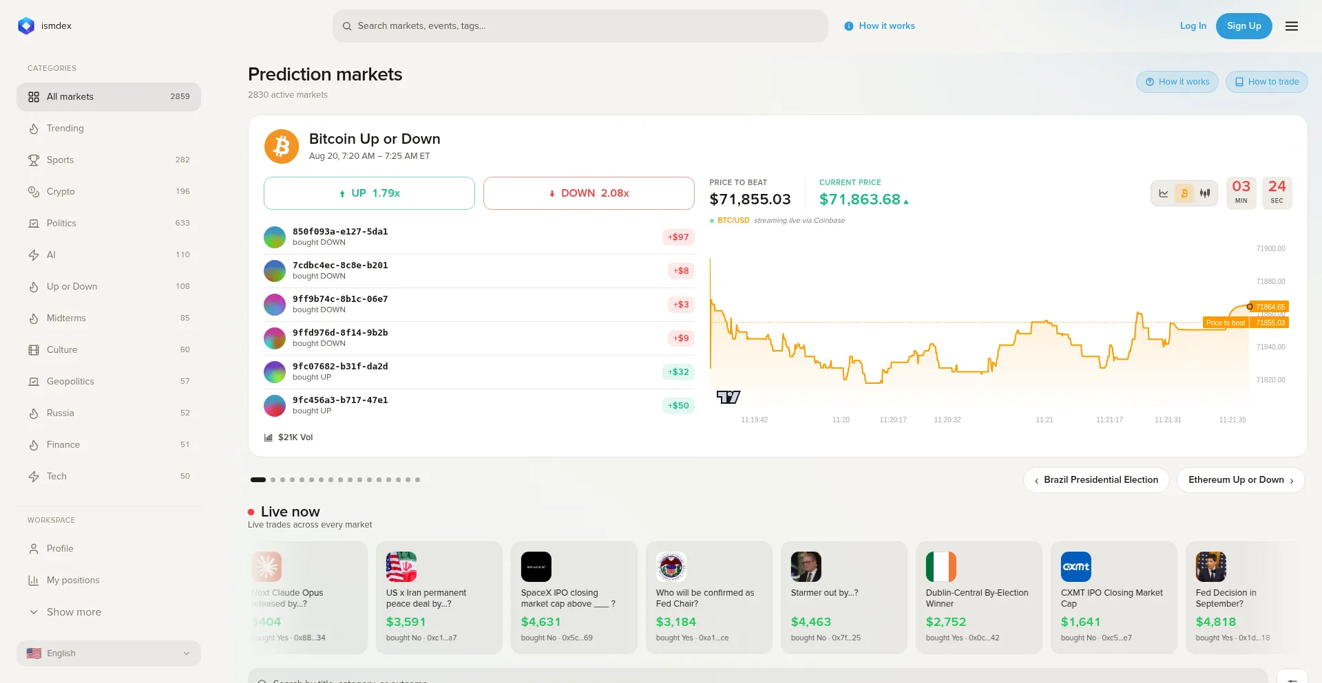 Ismdex.com