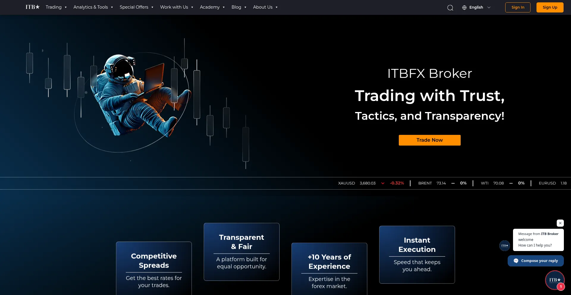 Ist Itbfx.com sicher und vertrauenswürdig?