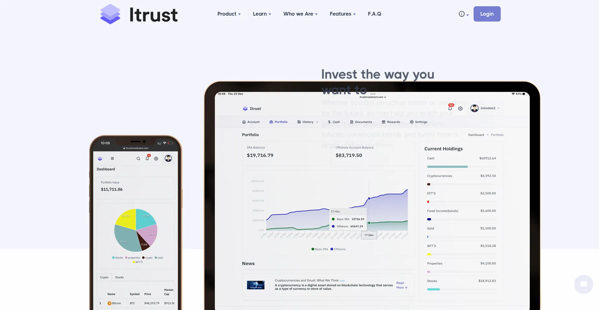 Ist Itrustinvestment.com sicher und vertrauenswürdig?