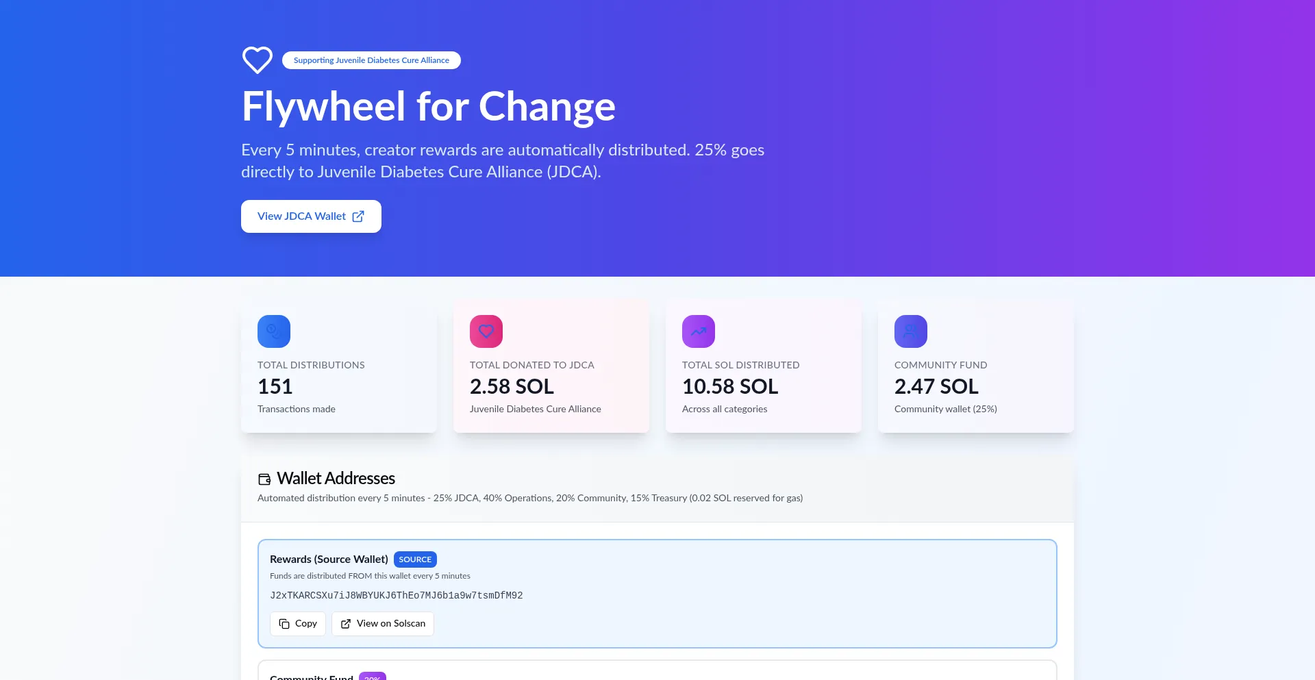 Juvenilediabetescure.base44.app
