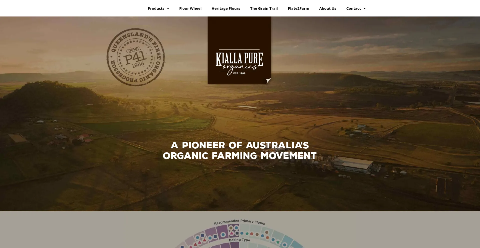 Kiallafoods.com.au