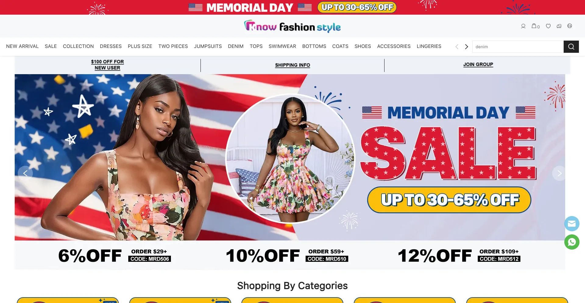 Knowfashionstyle.com