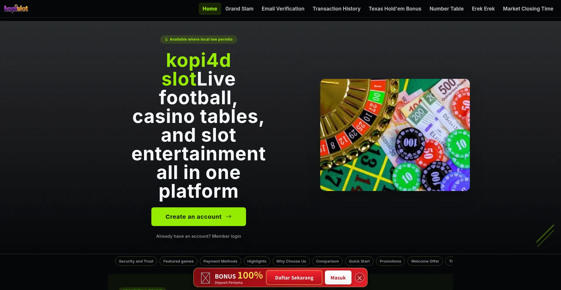 Kopi4dslot.com