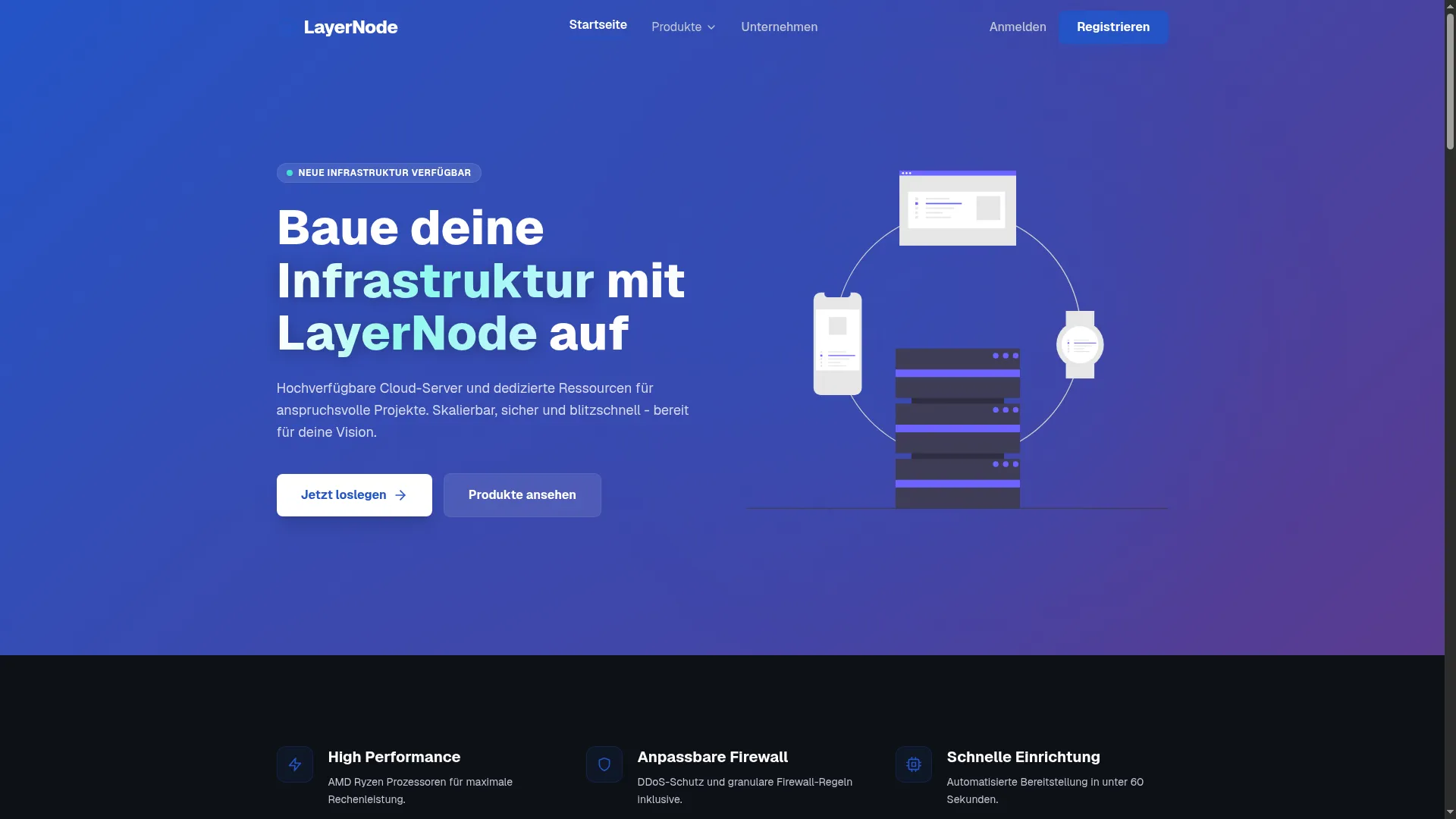 Layernode.de