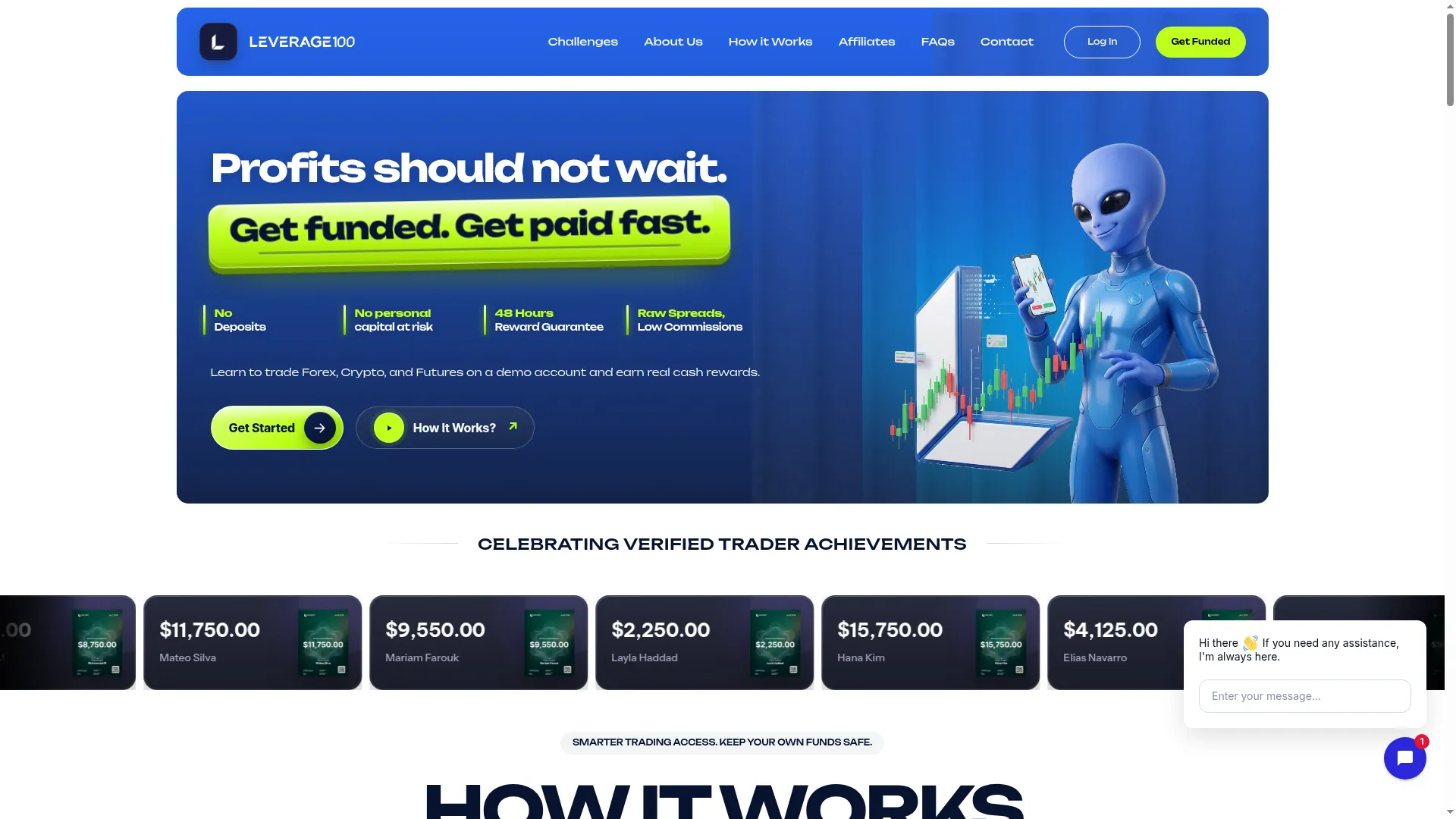 Leverage100.com