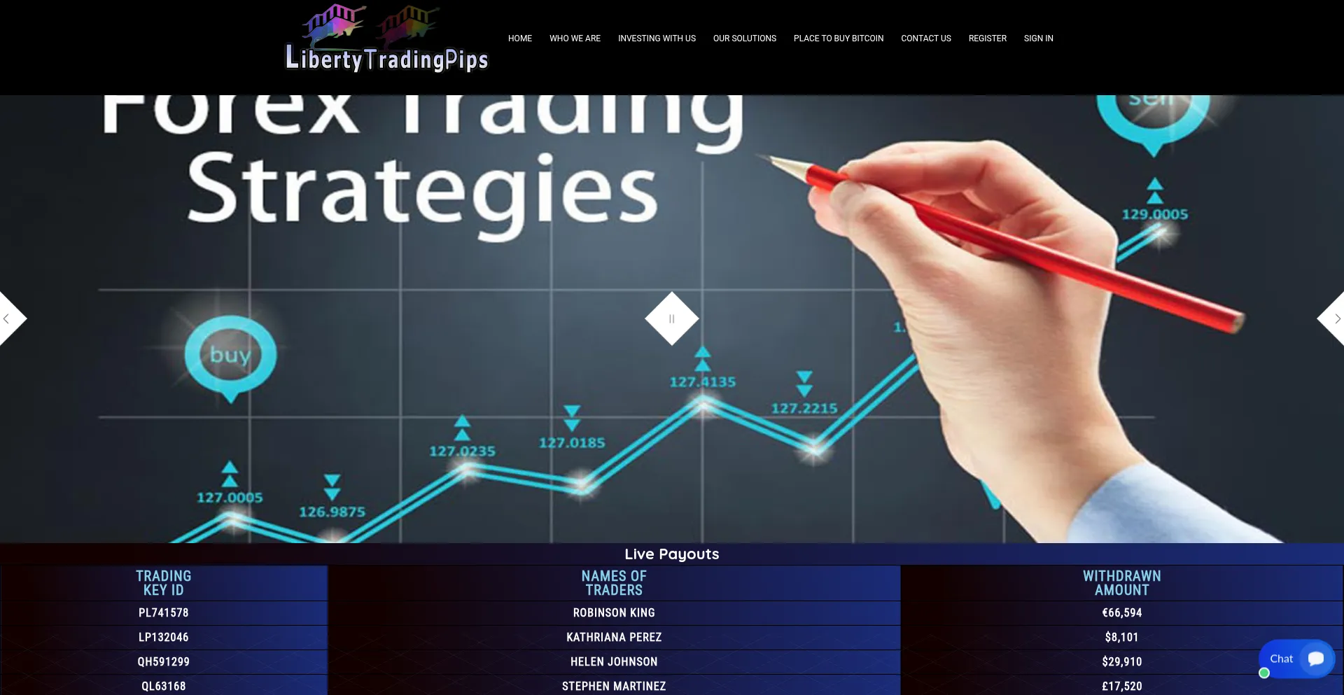 Website screenshot of Libertytradepips.com