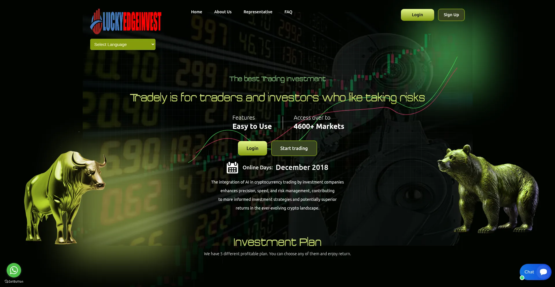 Ist Luckyedgeinvest.ltd sicher und vertrauenswürdig?