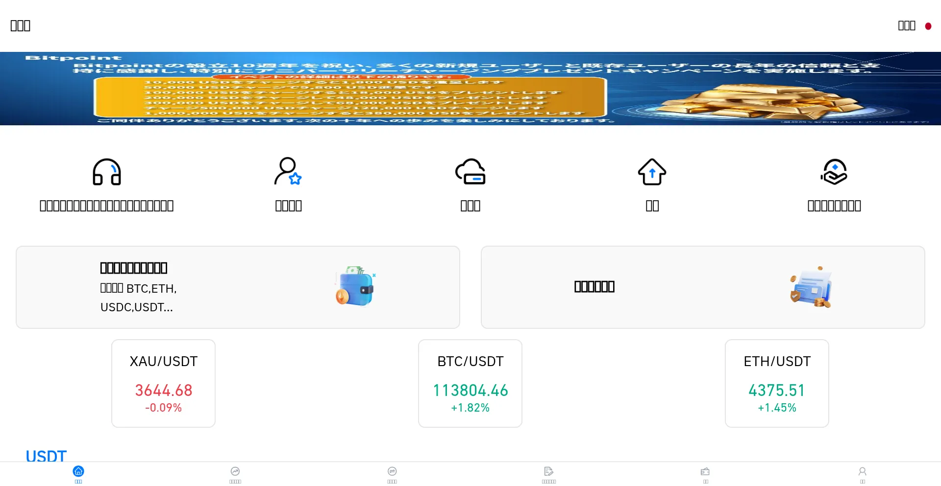 Ist M.bitpointpro.com sicher und vertrauenswürdig?