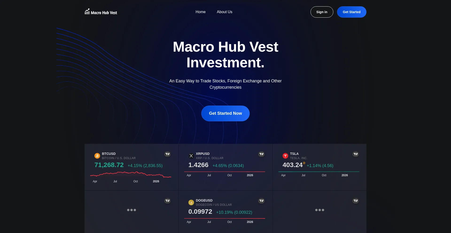 Macrohubvest.com
