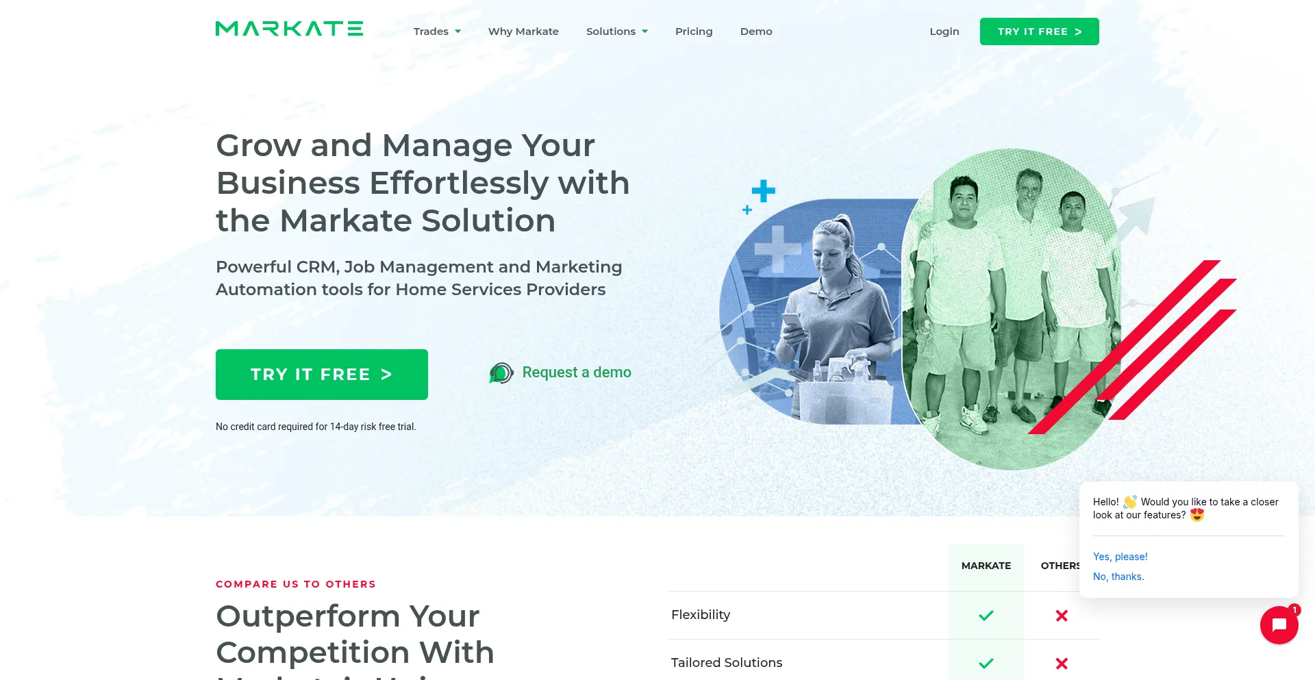 Markate.com
