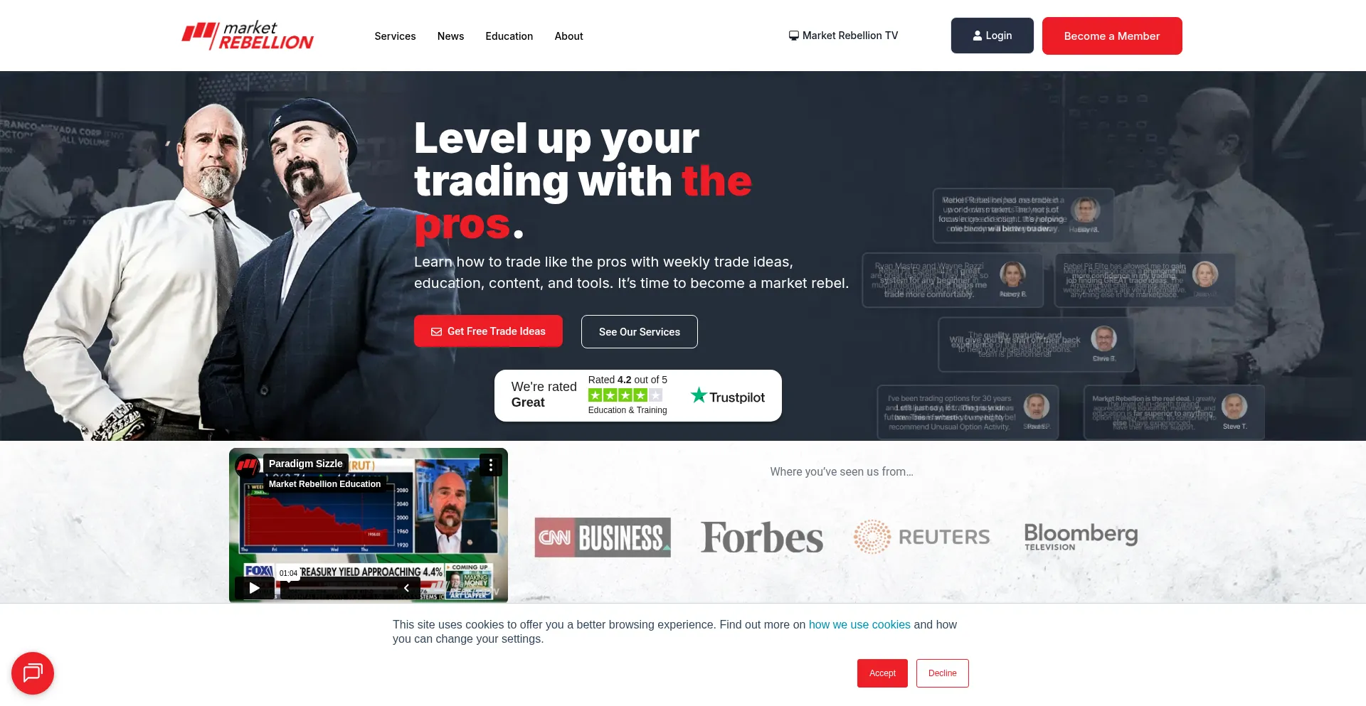 Marketrebellion.com