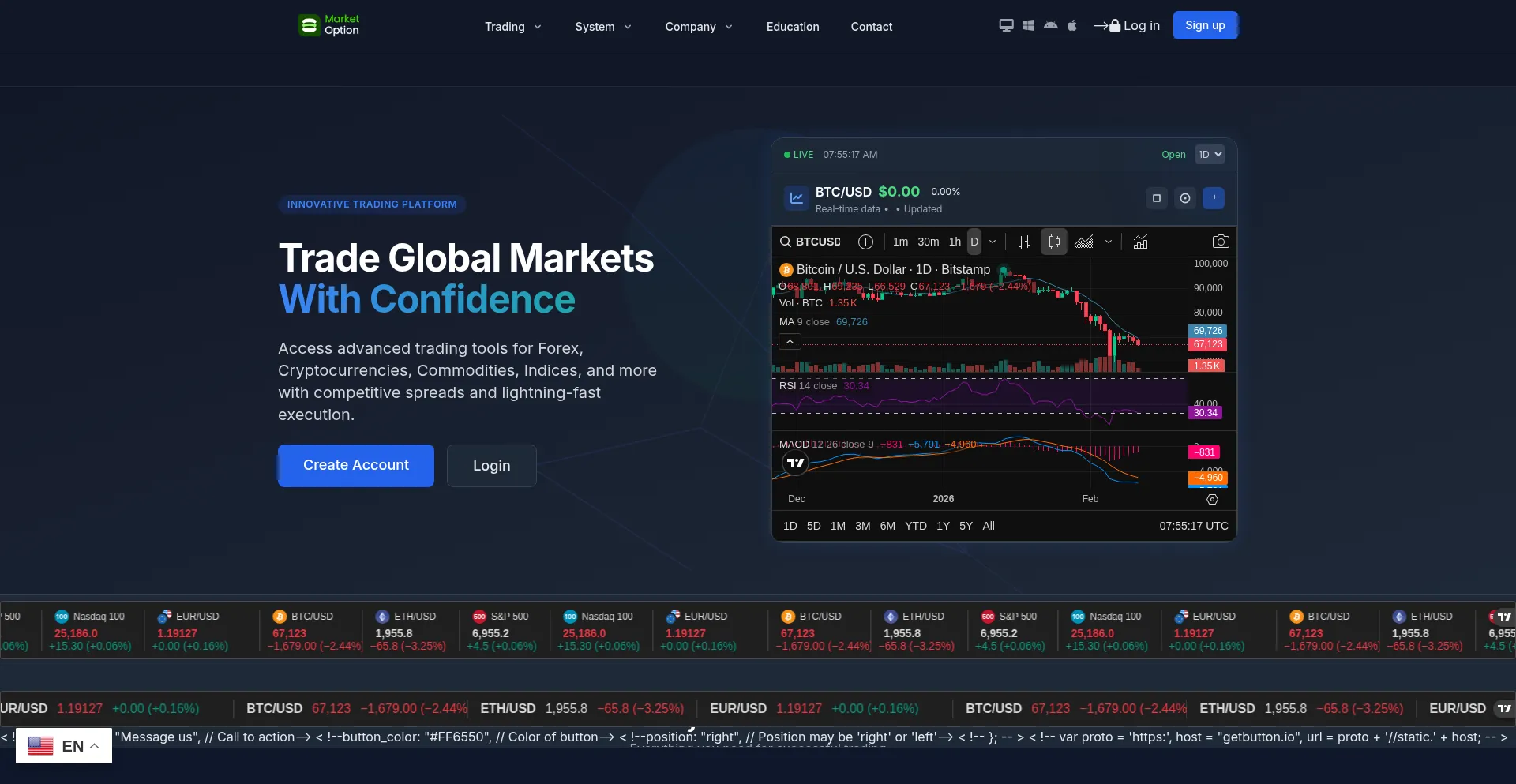 Marketsoption.com