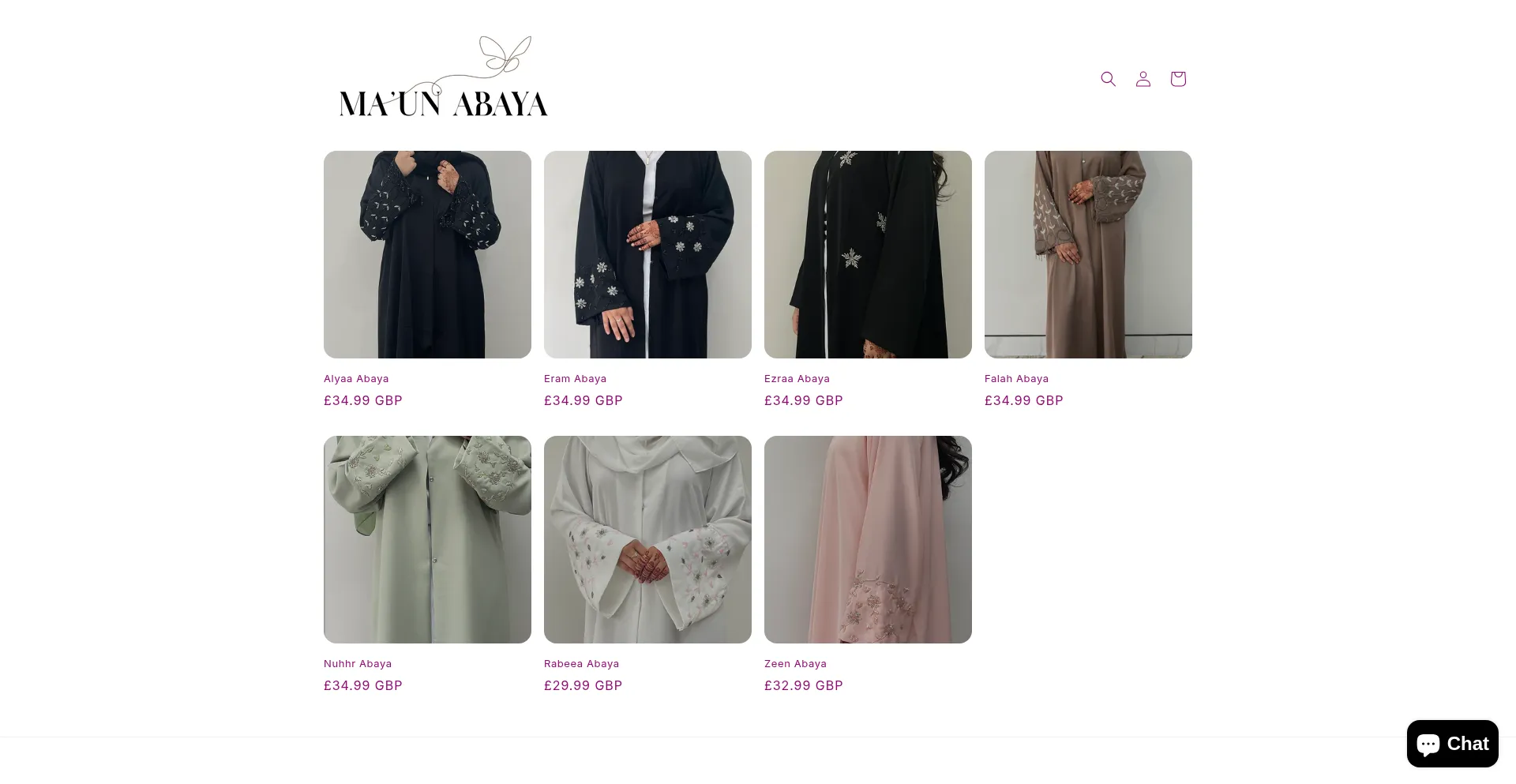 Ist Maunabaya.myshopify.com sicher und vertrauenswürdig?