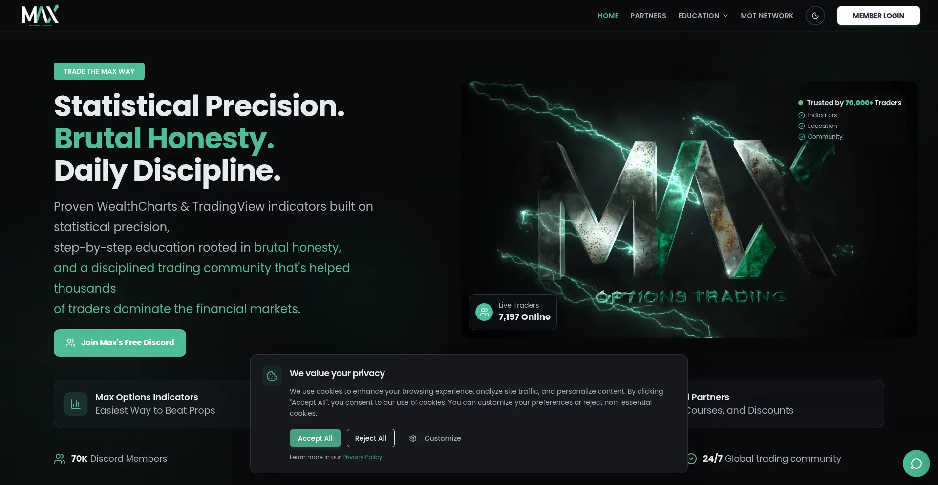 Maxoptionstrading.com