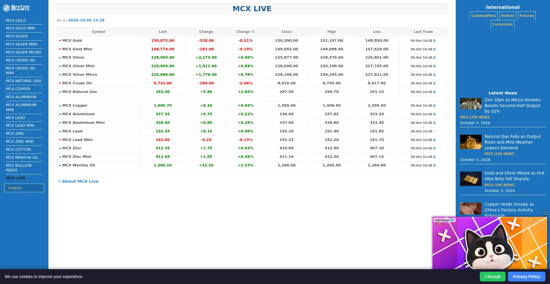 Mcxlive.org