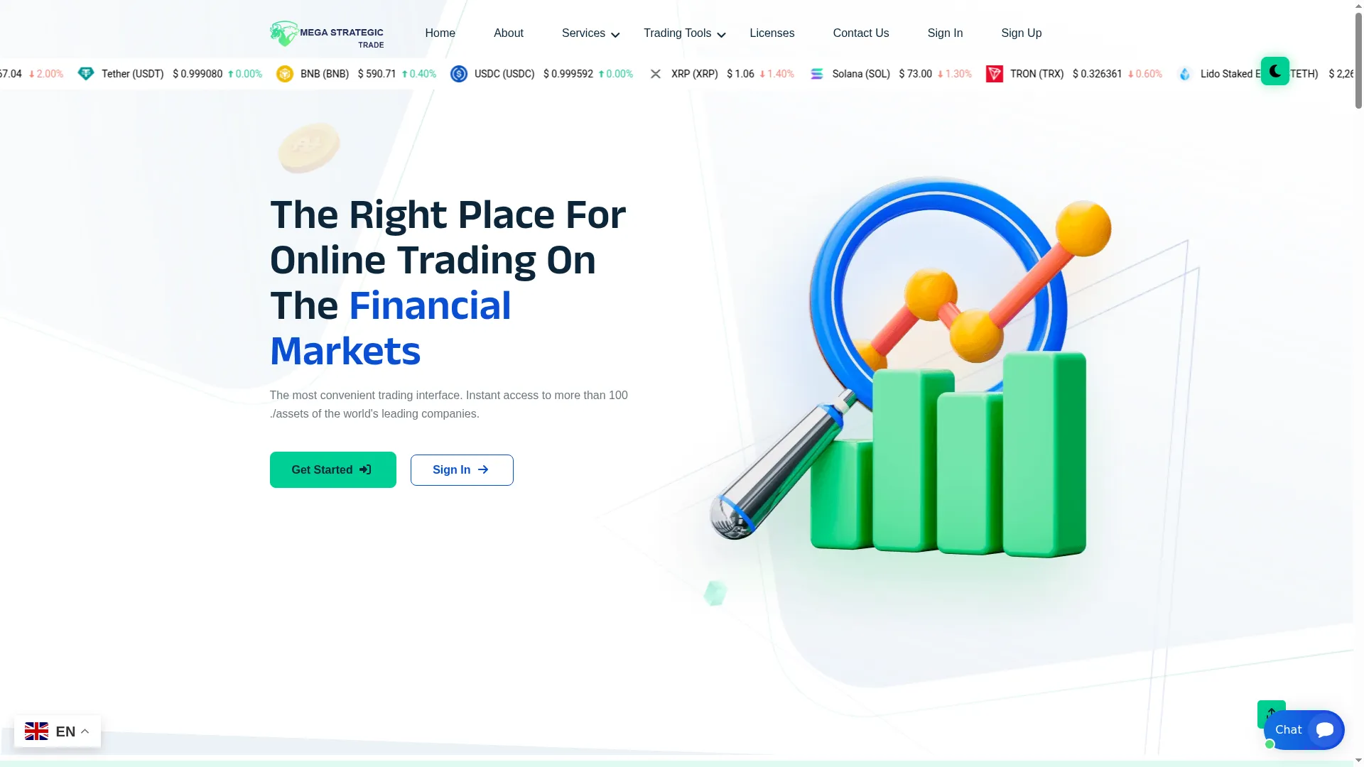 Megastrategictrade.com