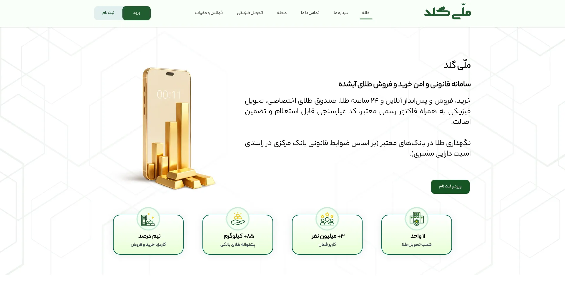 Melligold.com