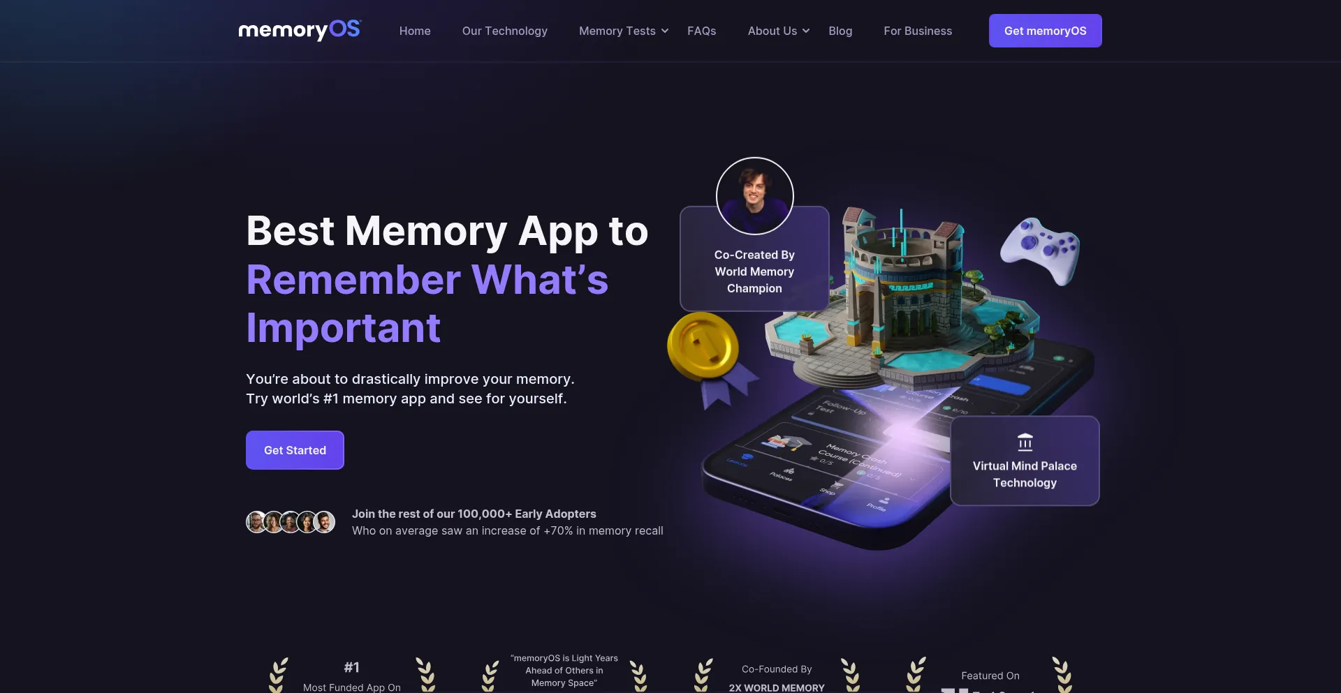 Ist Memoryos.com sicher und vertrauenswürdig?