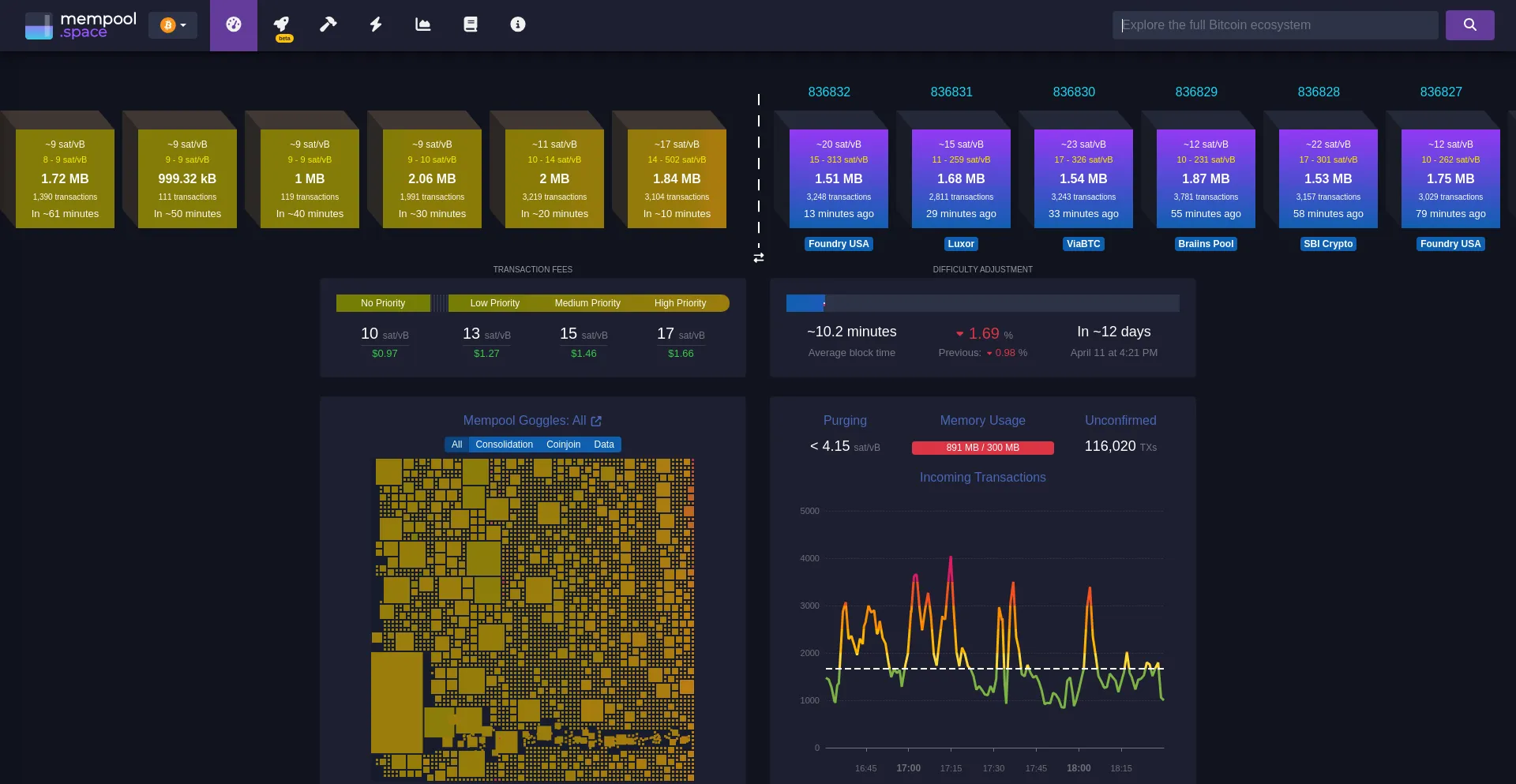 Mempool.space