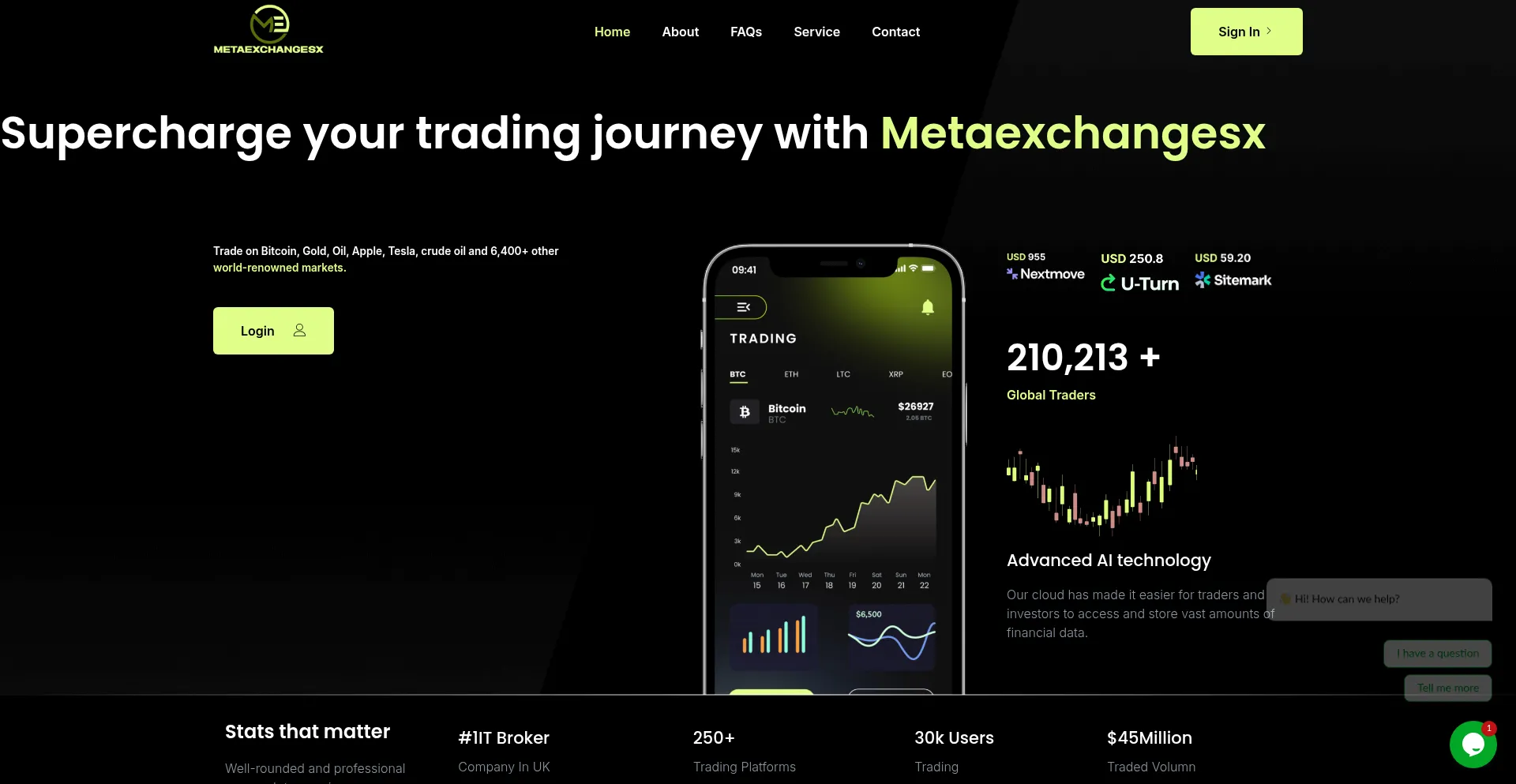 Ist Metaexchangesx.com sicher und vertrauenswürdig?
