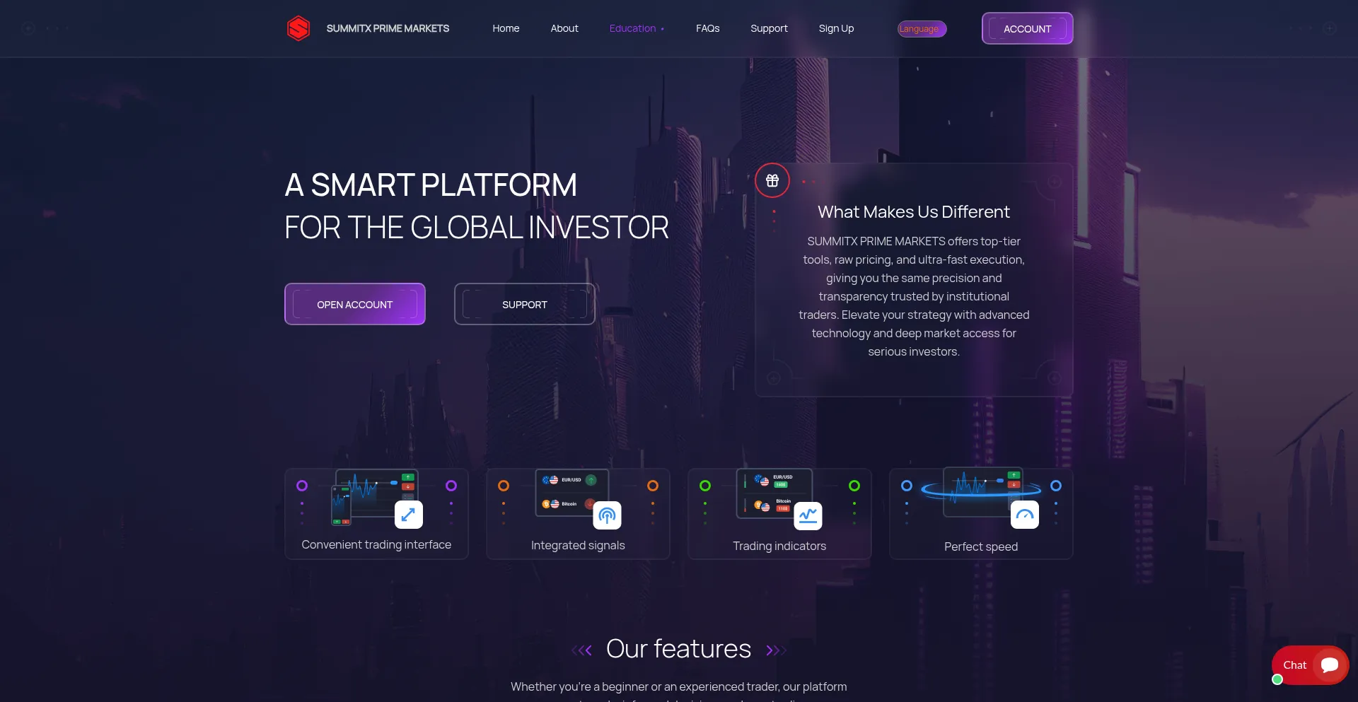 Metaprimexmarkets.com