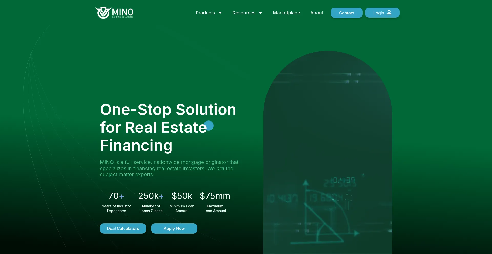 Website screenshot of Minolending.com